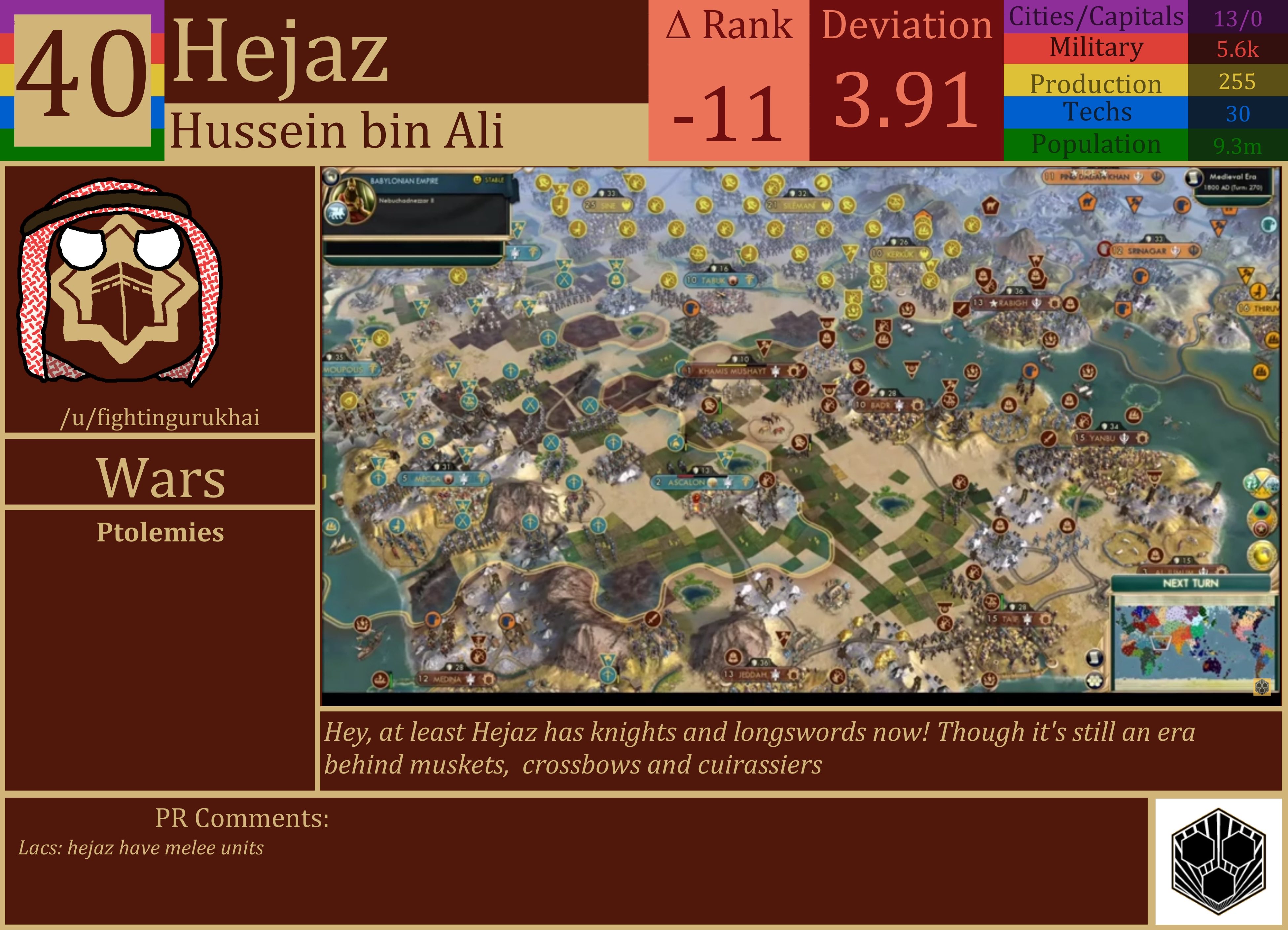 CBR In-Game Screenshot of Hejaz