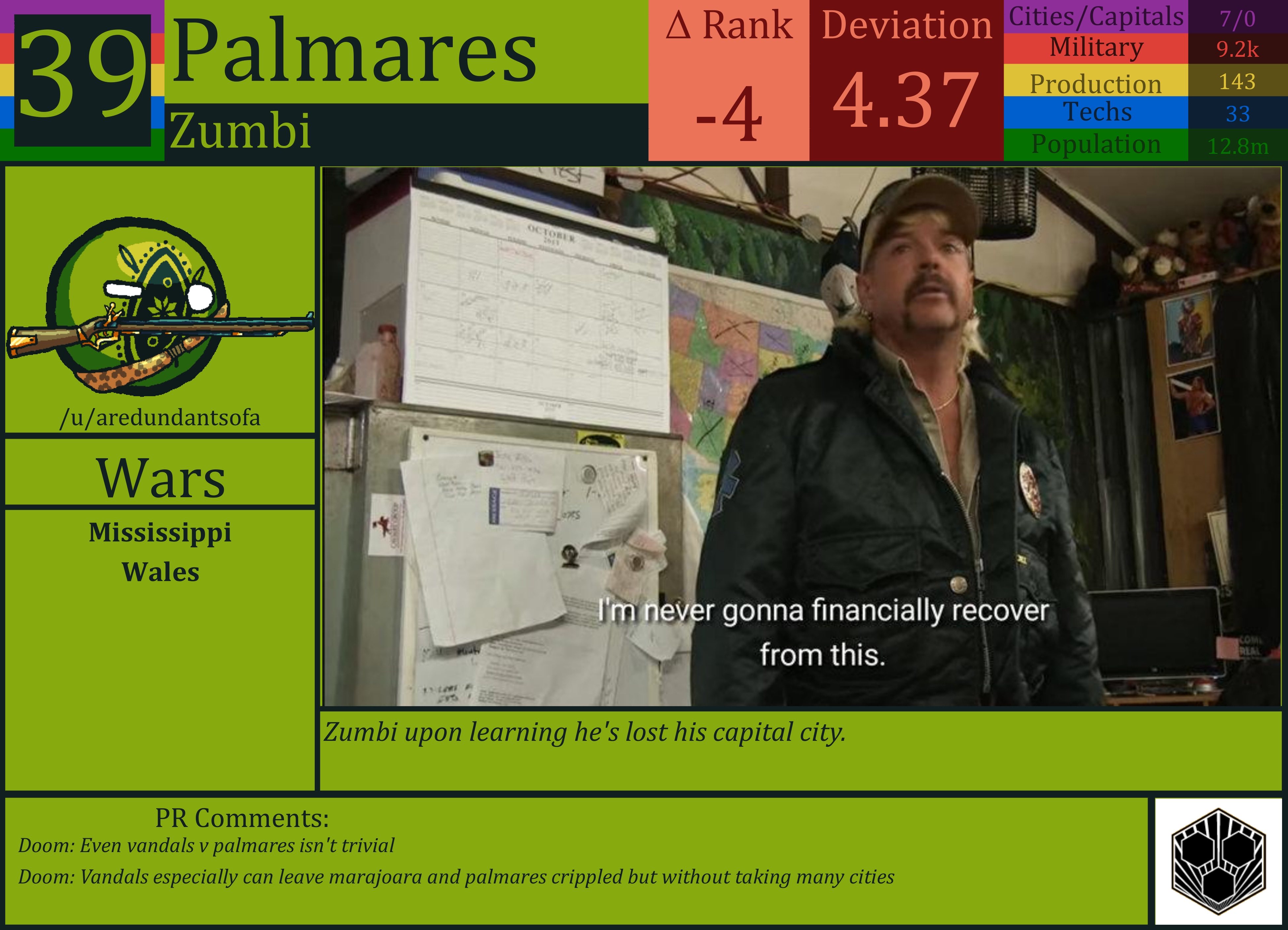 CBR In-Game Screenshot of Palmares