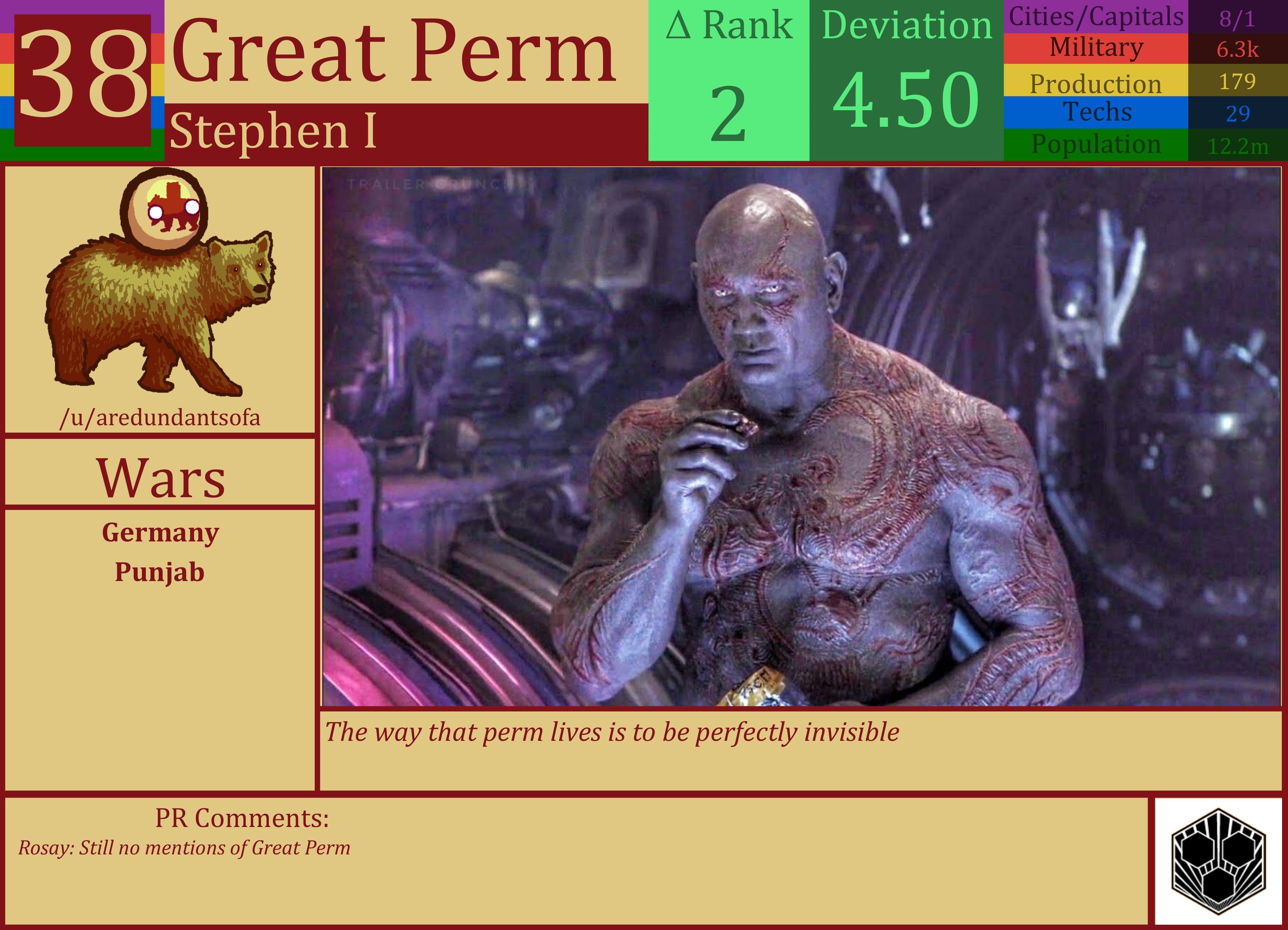 CBR In-Game Screenshot of Great Perm