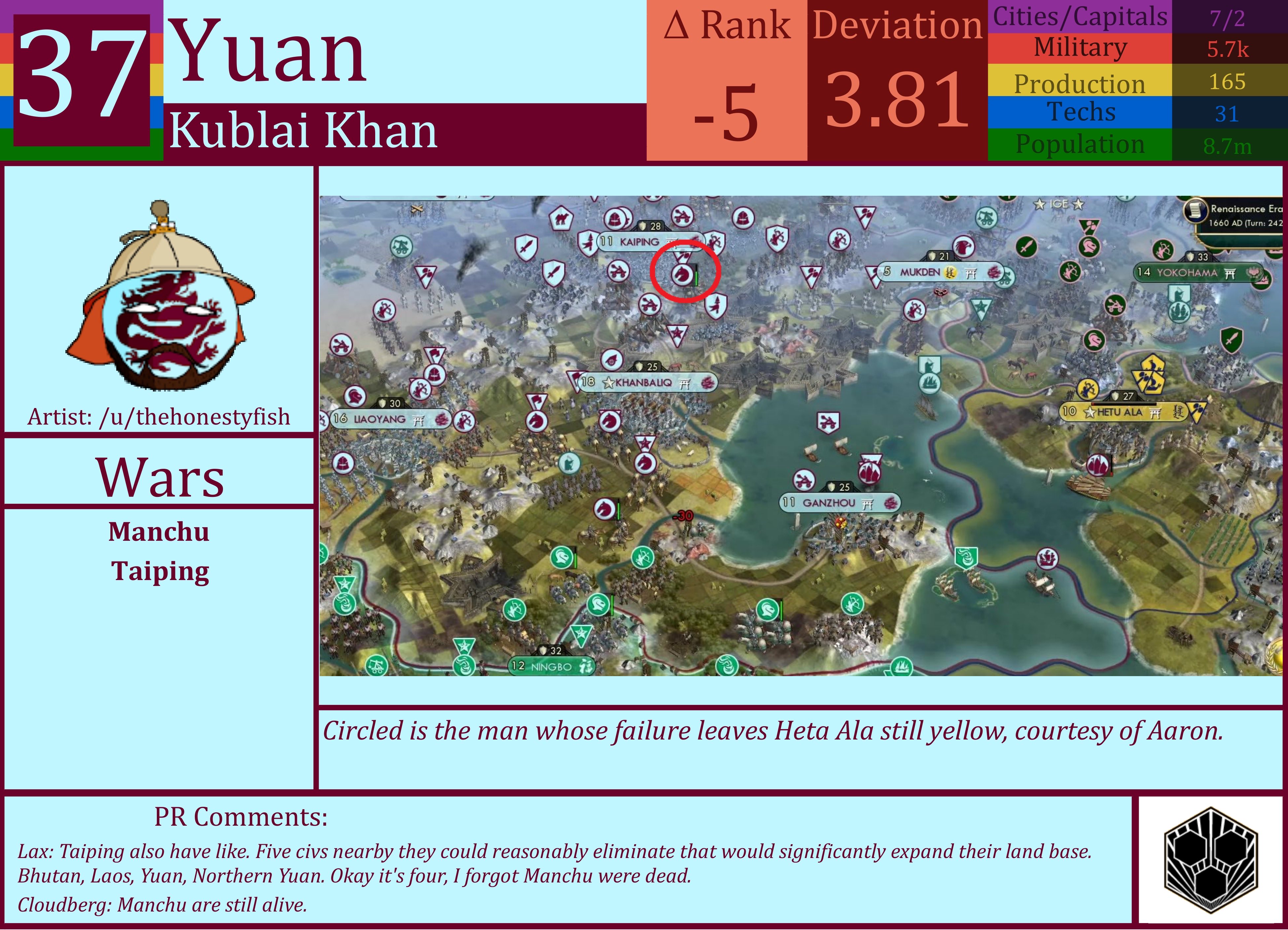 CBR In-Game Screenshot of Yuan