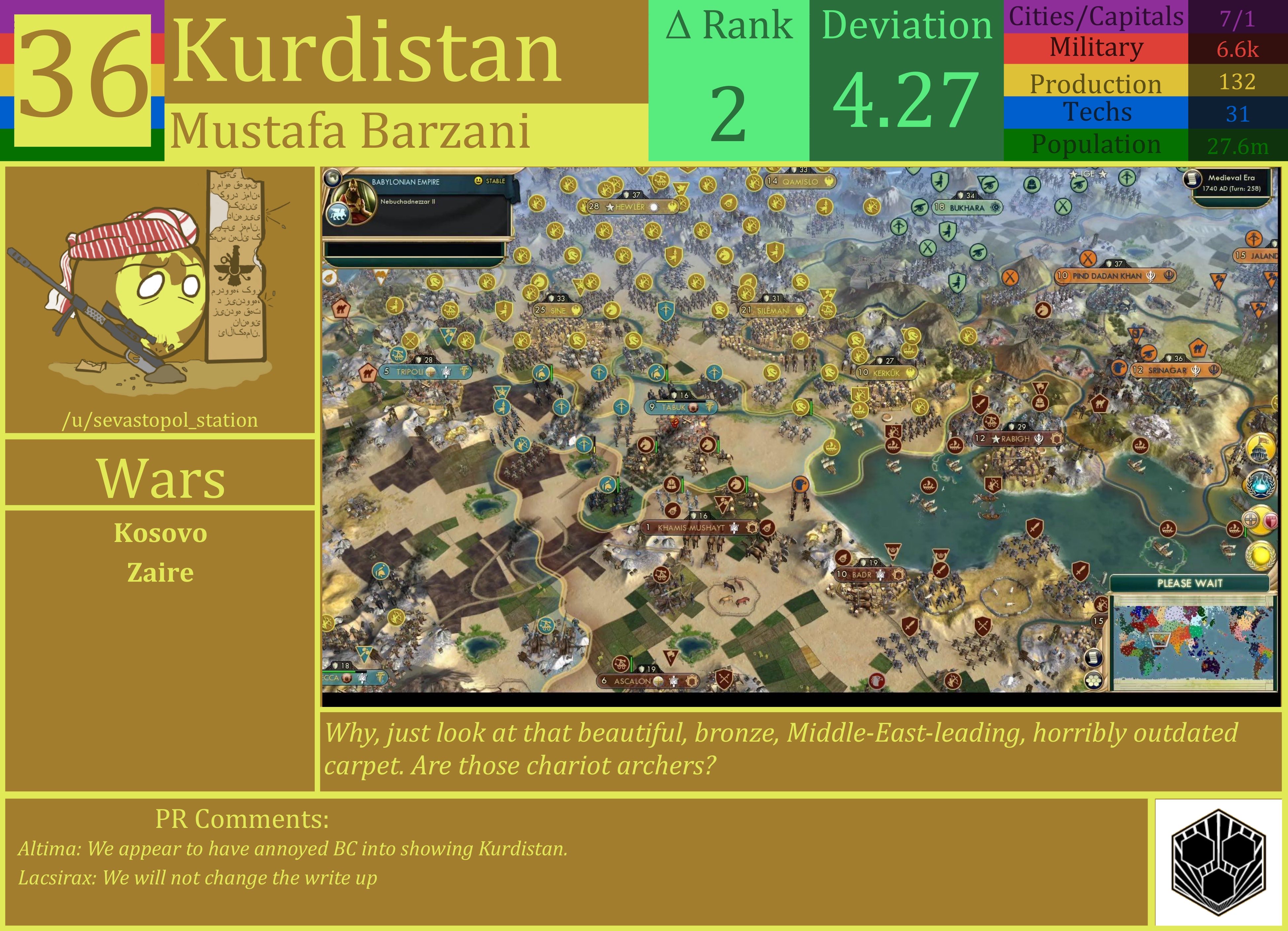 CBR In-Game Screenshot of Kurdistan