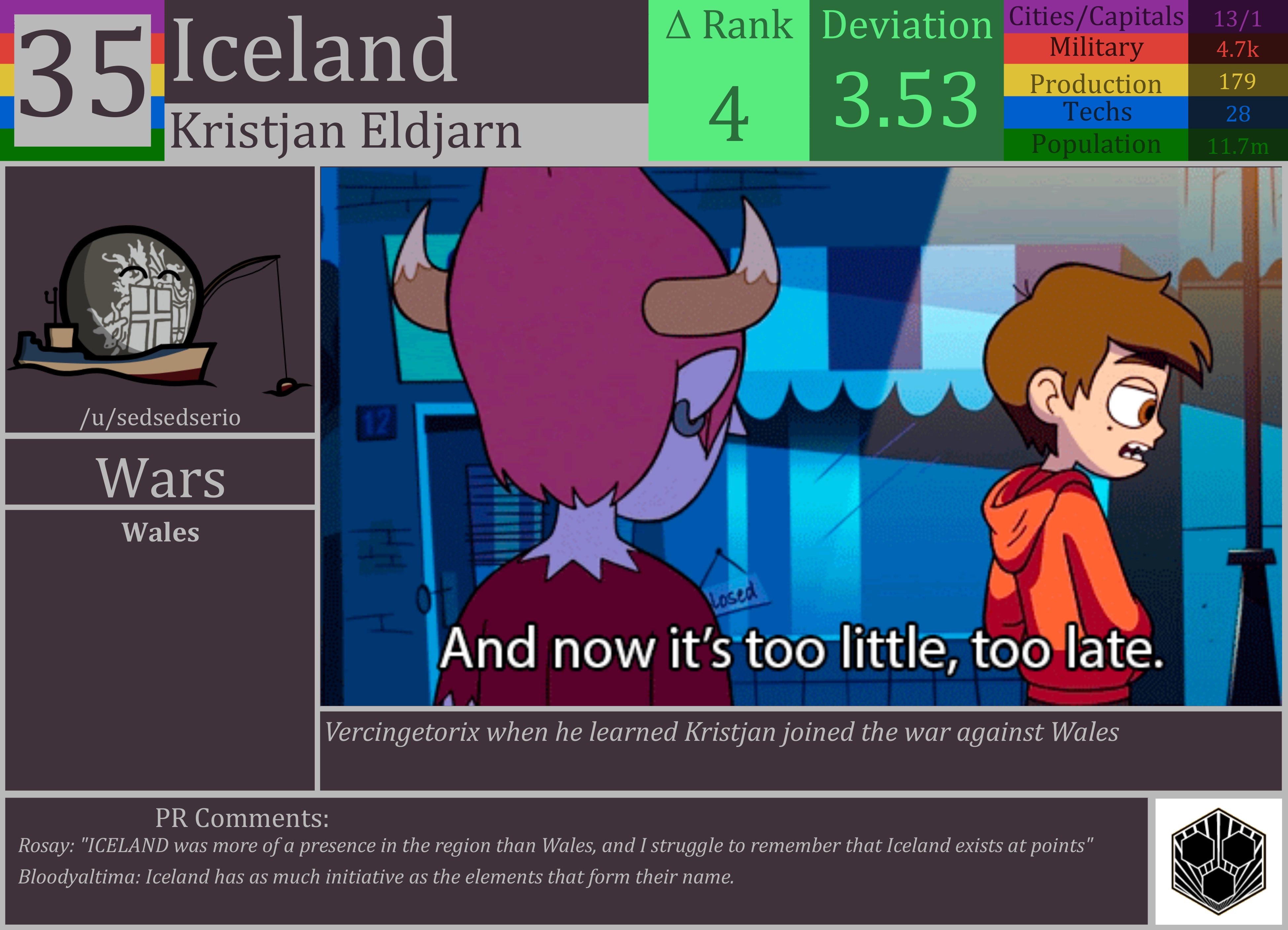 CBR In-Game Screenshot of Iceland