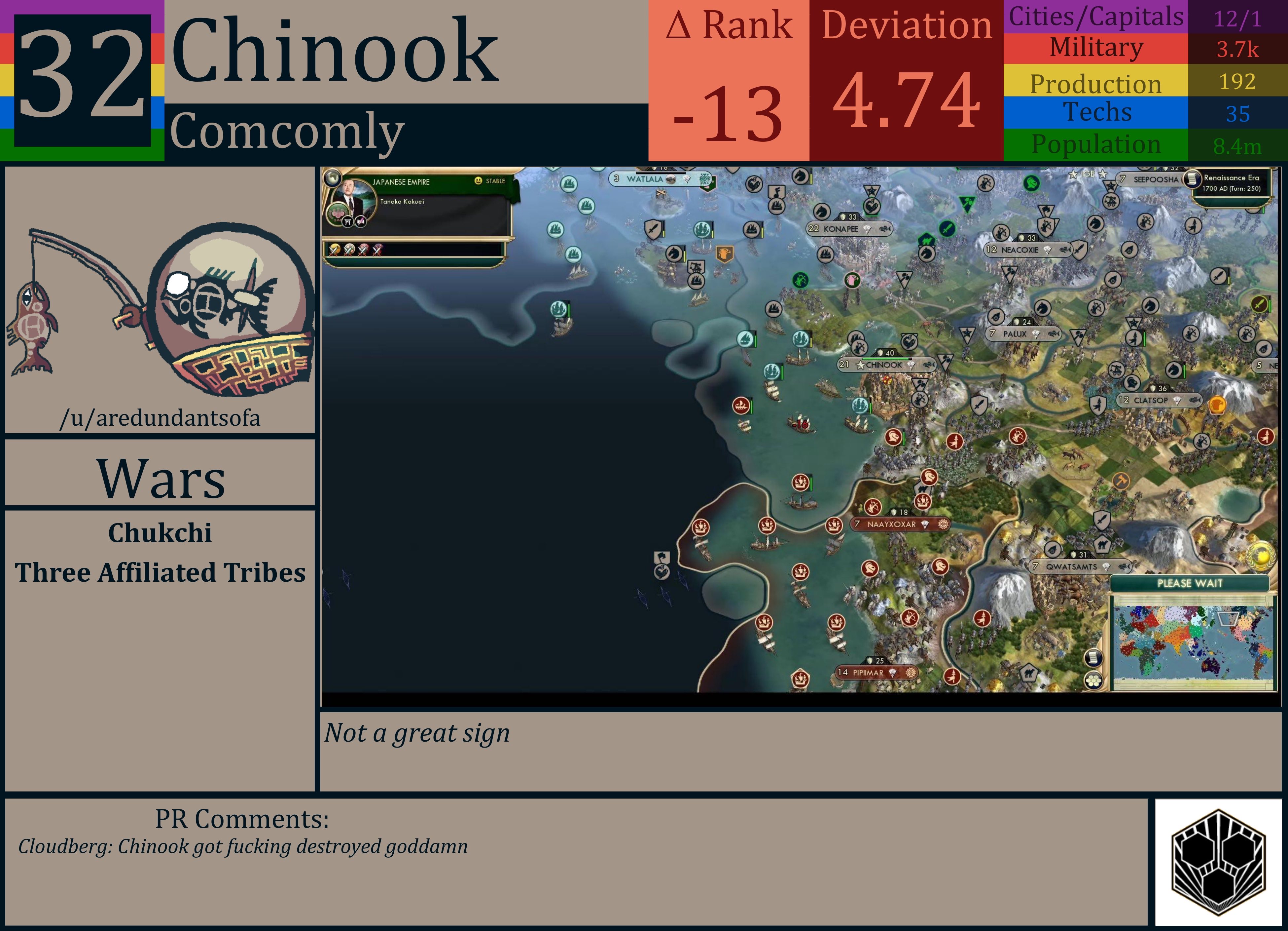 CBR In-Game Screenshot of Chinook