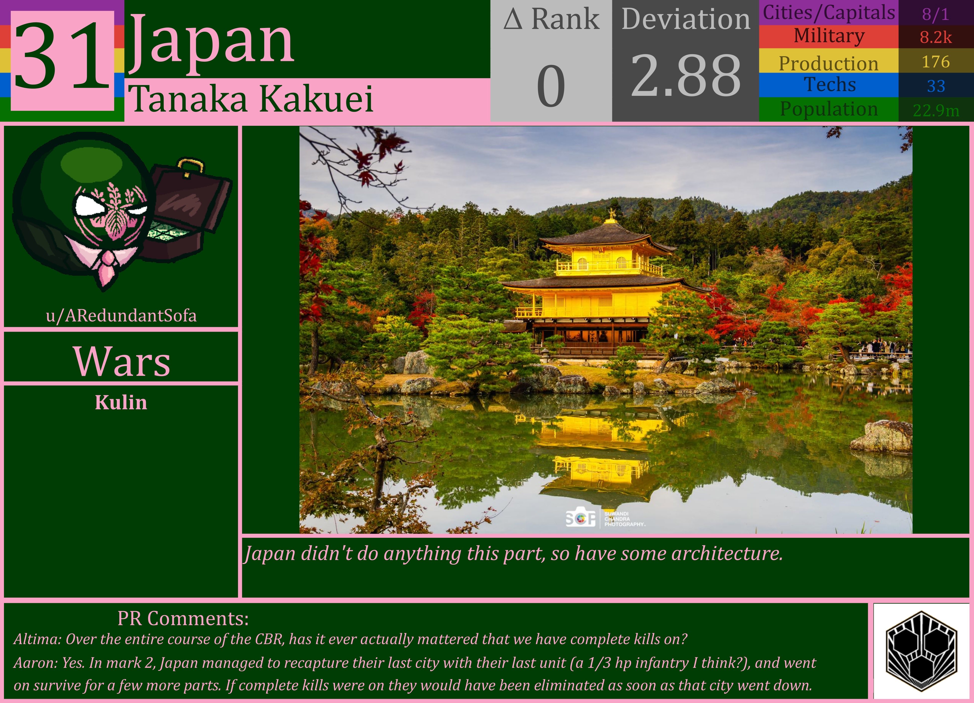 CBR In-Game Screenshot of Japan