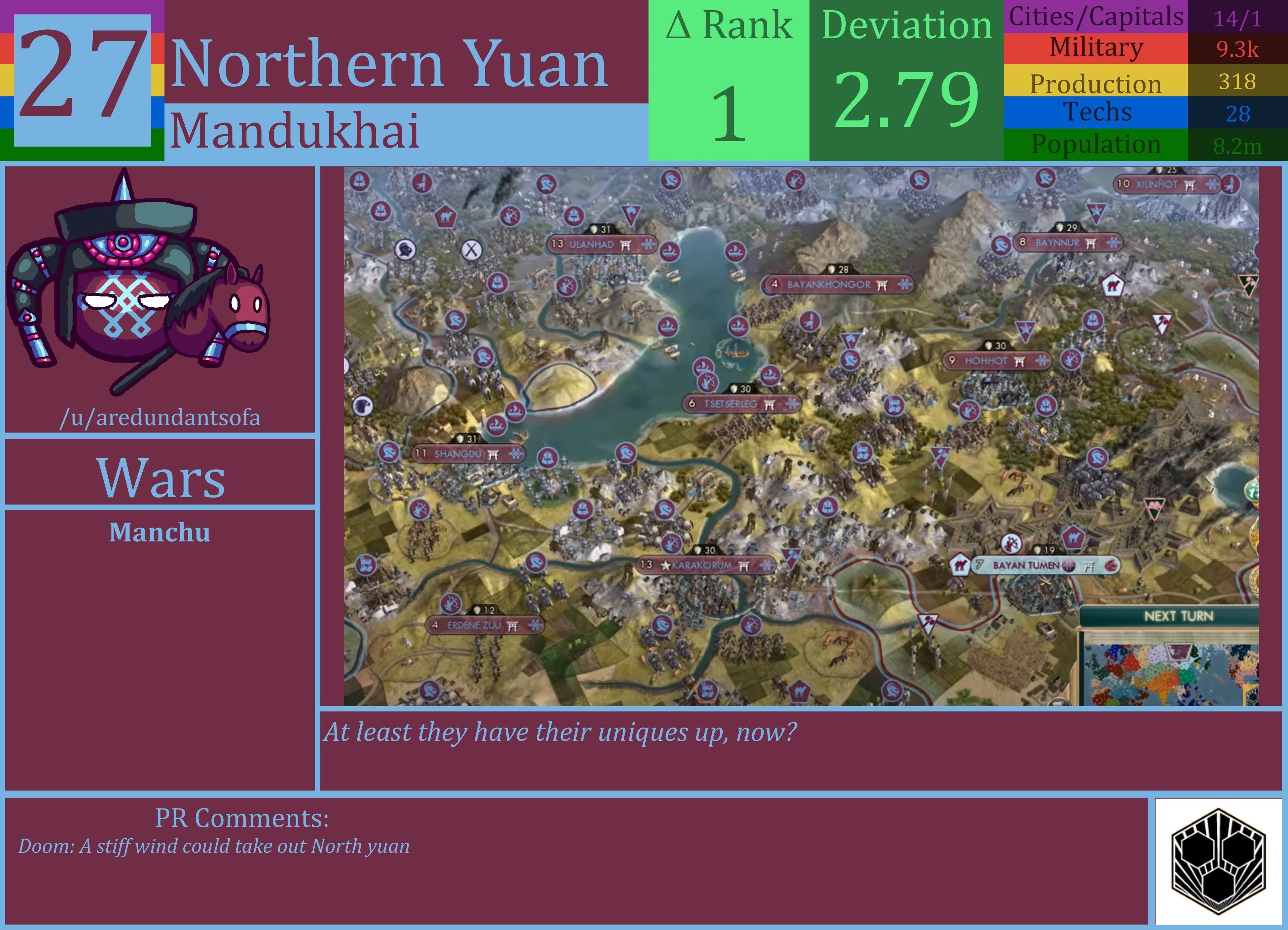 CBR In-Game Screenshot of Northern Yuan