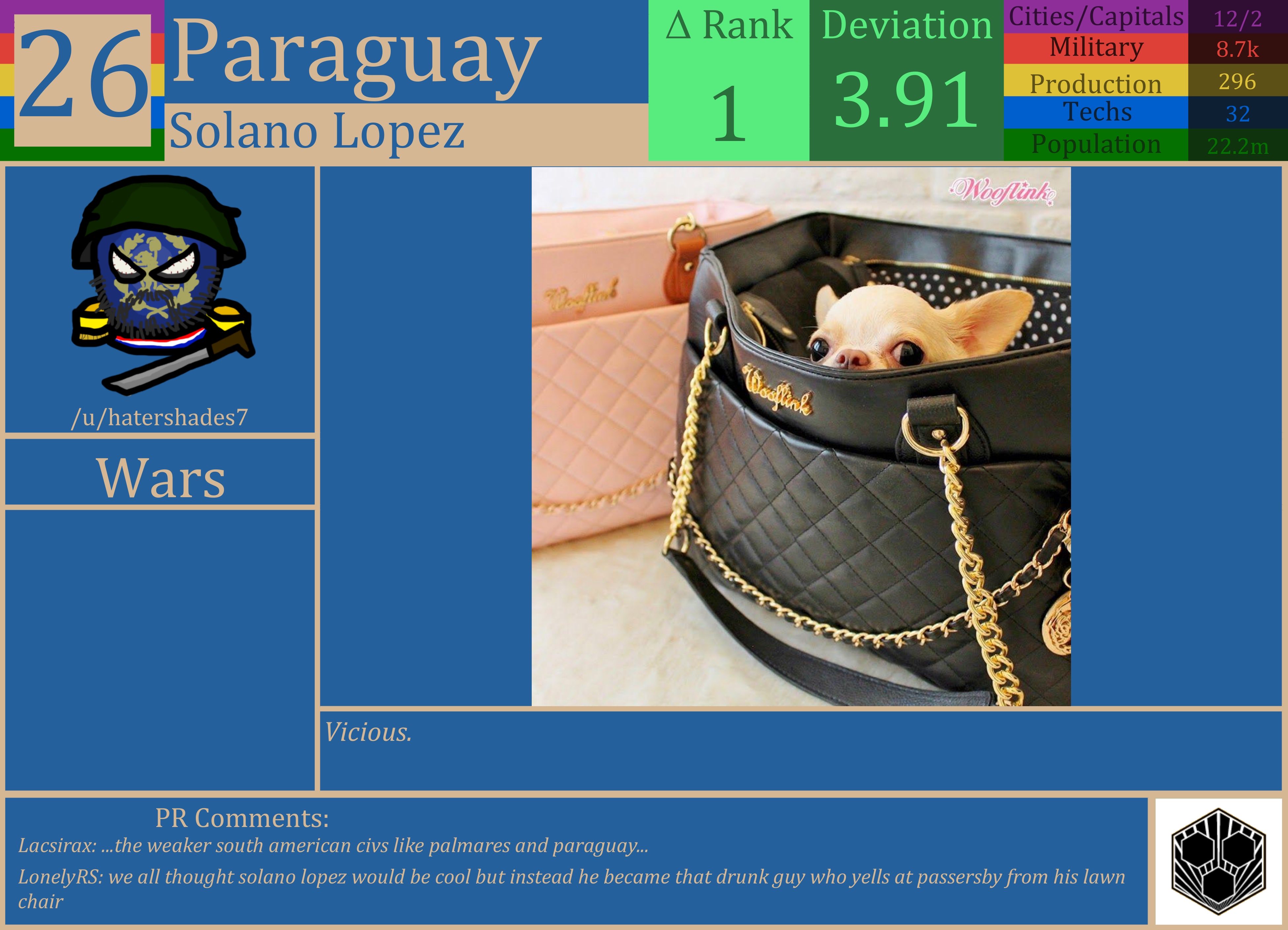 CBR In-Game Screenshot of Paraguay