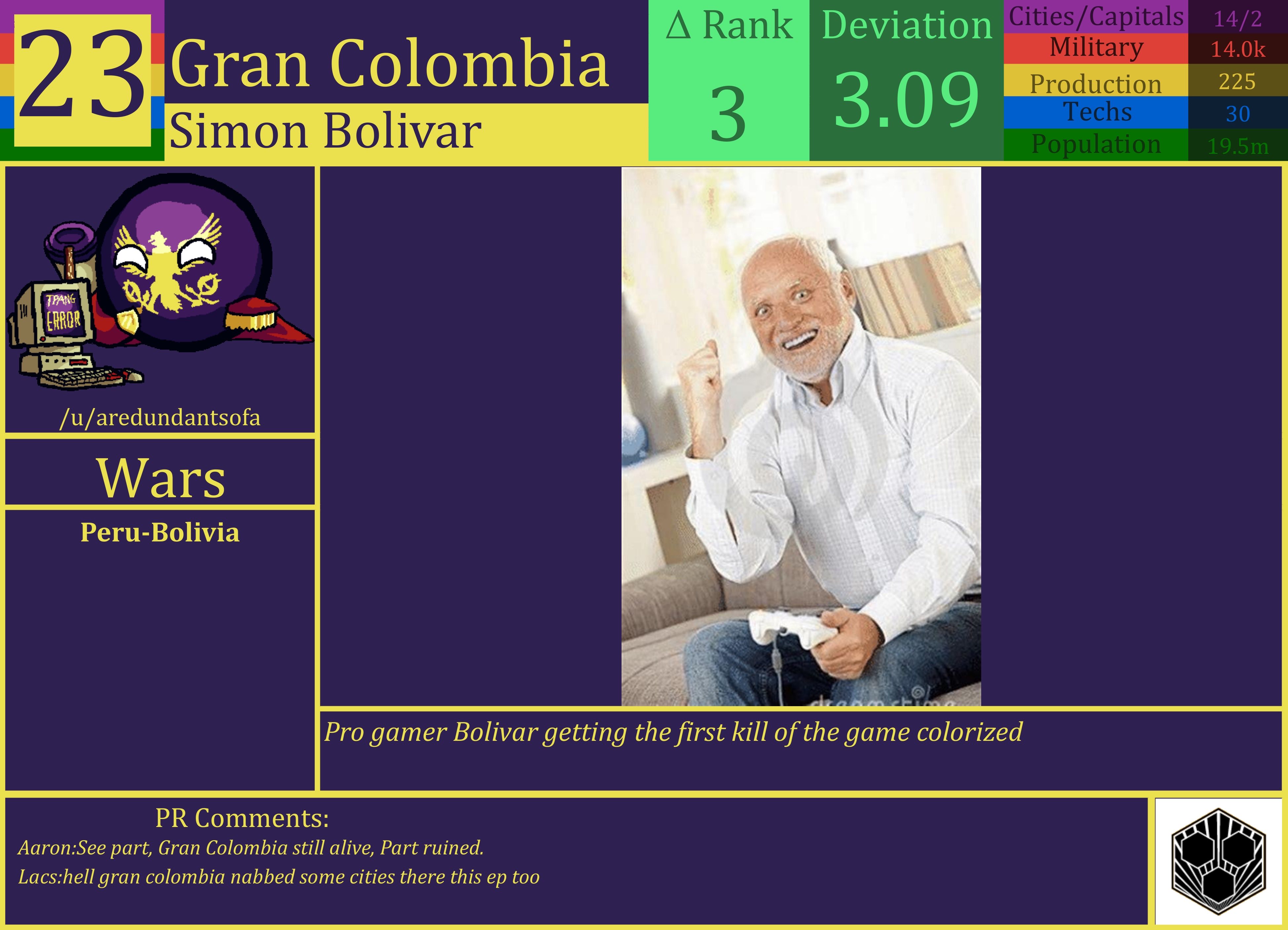 CBR In-Game Screenshot of Gran Colombia