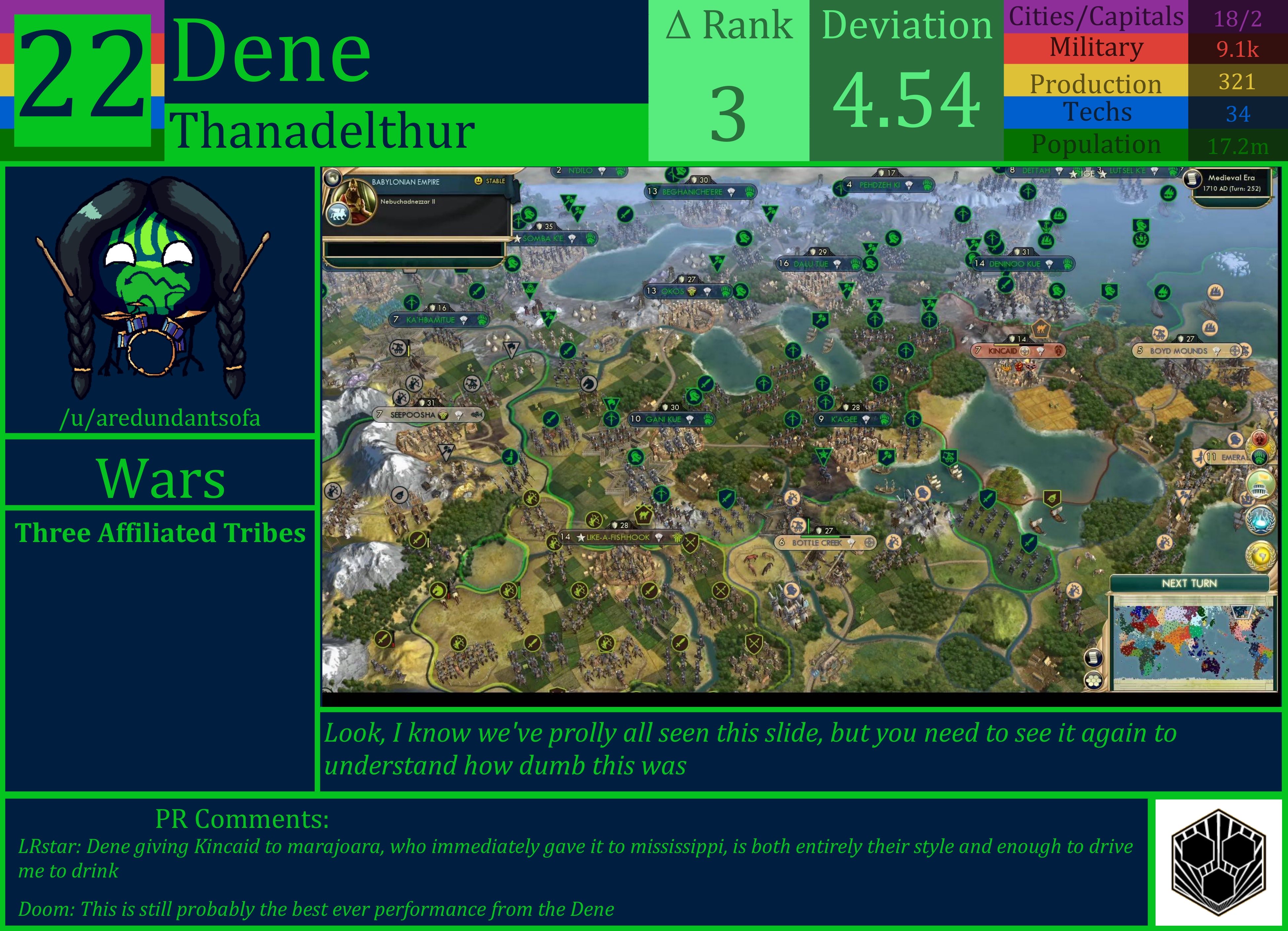 CBR In-Game Screenshot of The Dene