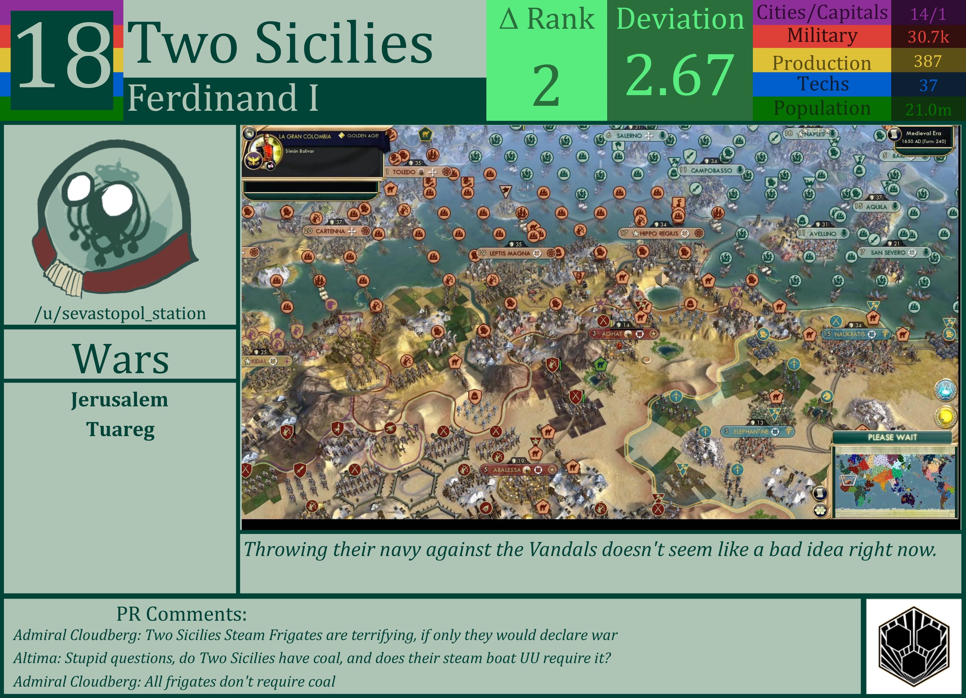 CBR In-Game Screenshot of Two Sicilies