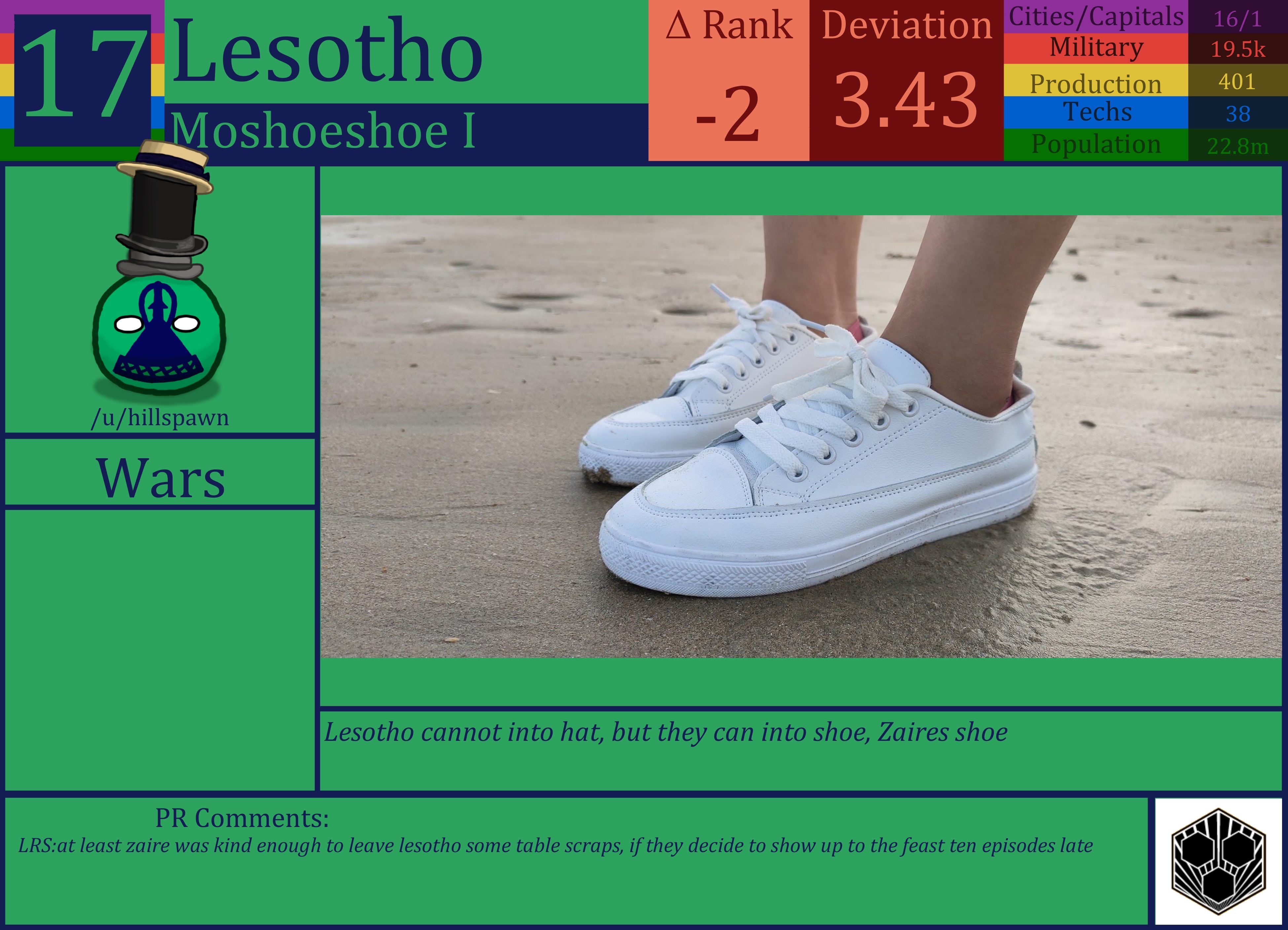 CBR In-Game Screenshot of Lesotho