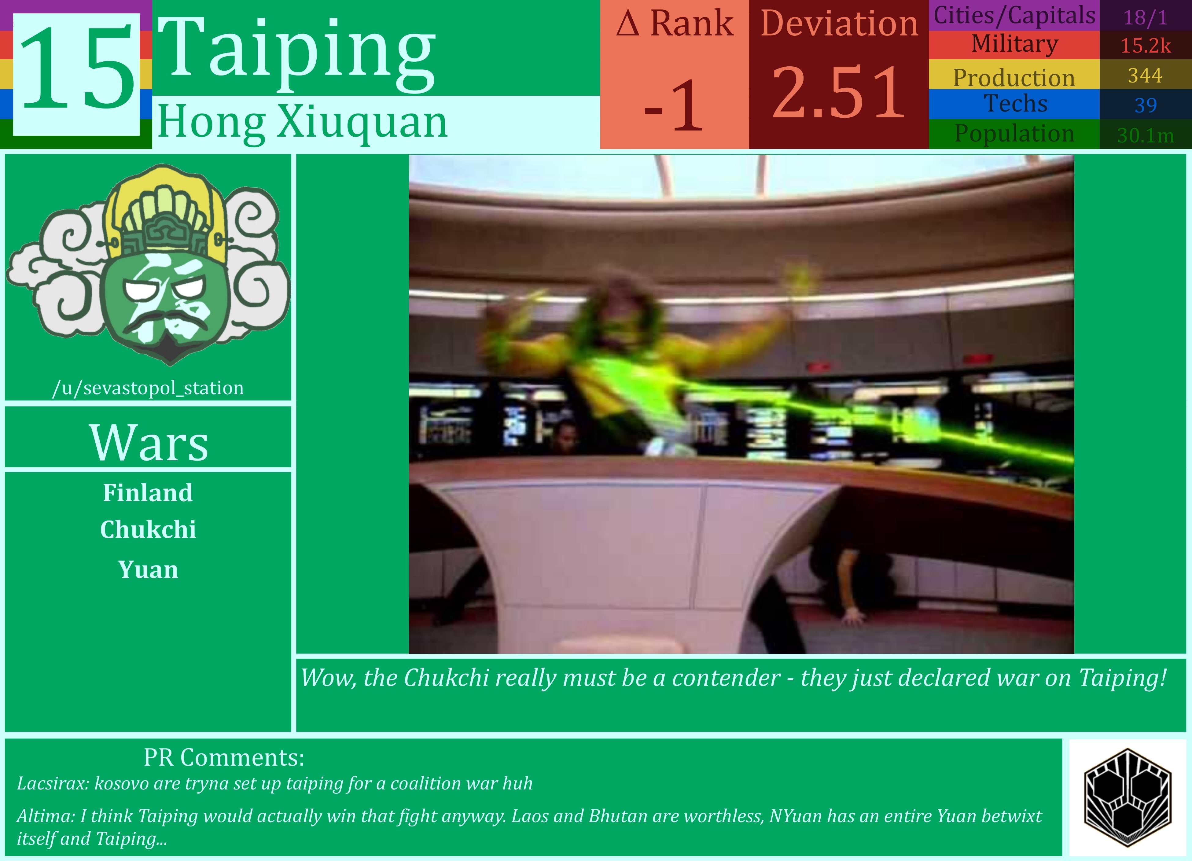 CBR In-Game Screenshot of Taiping
