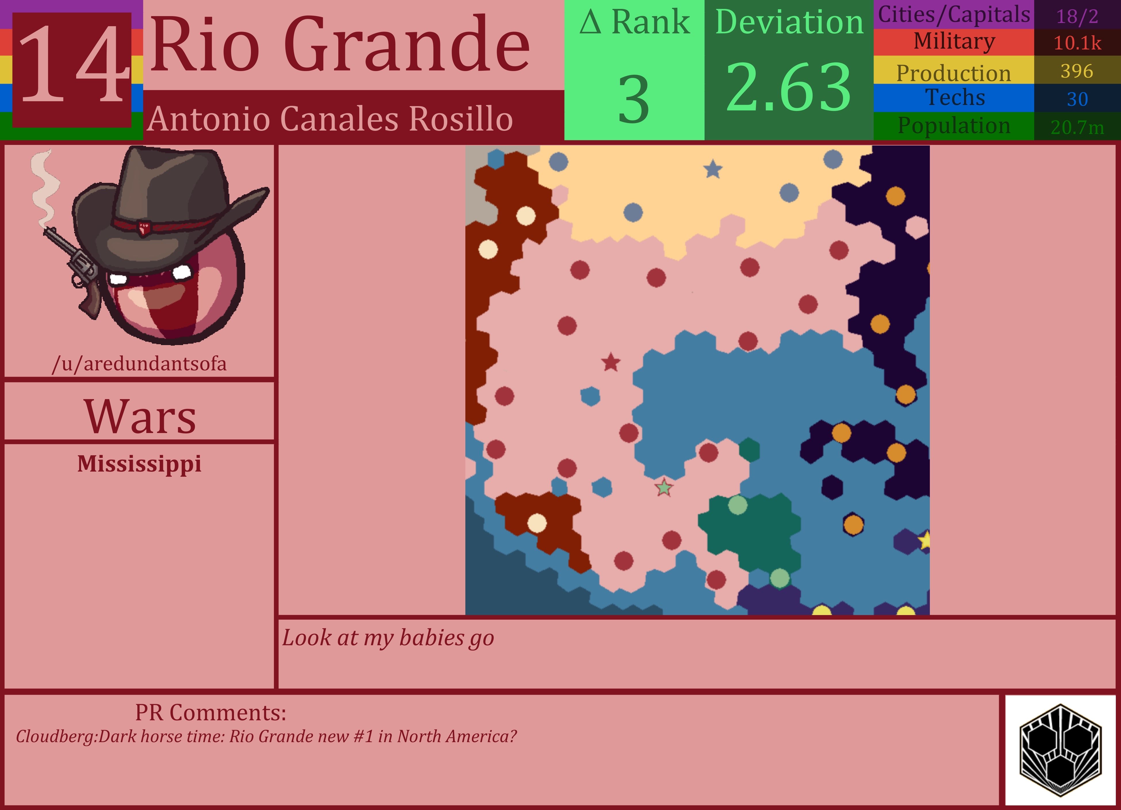 CBR In-Game Screenshot of Rio Grande