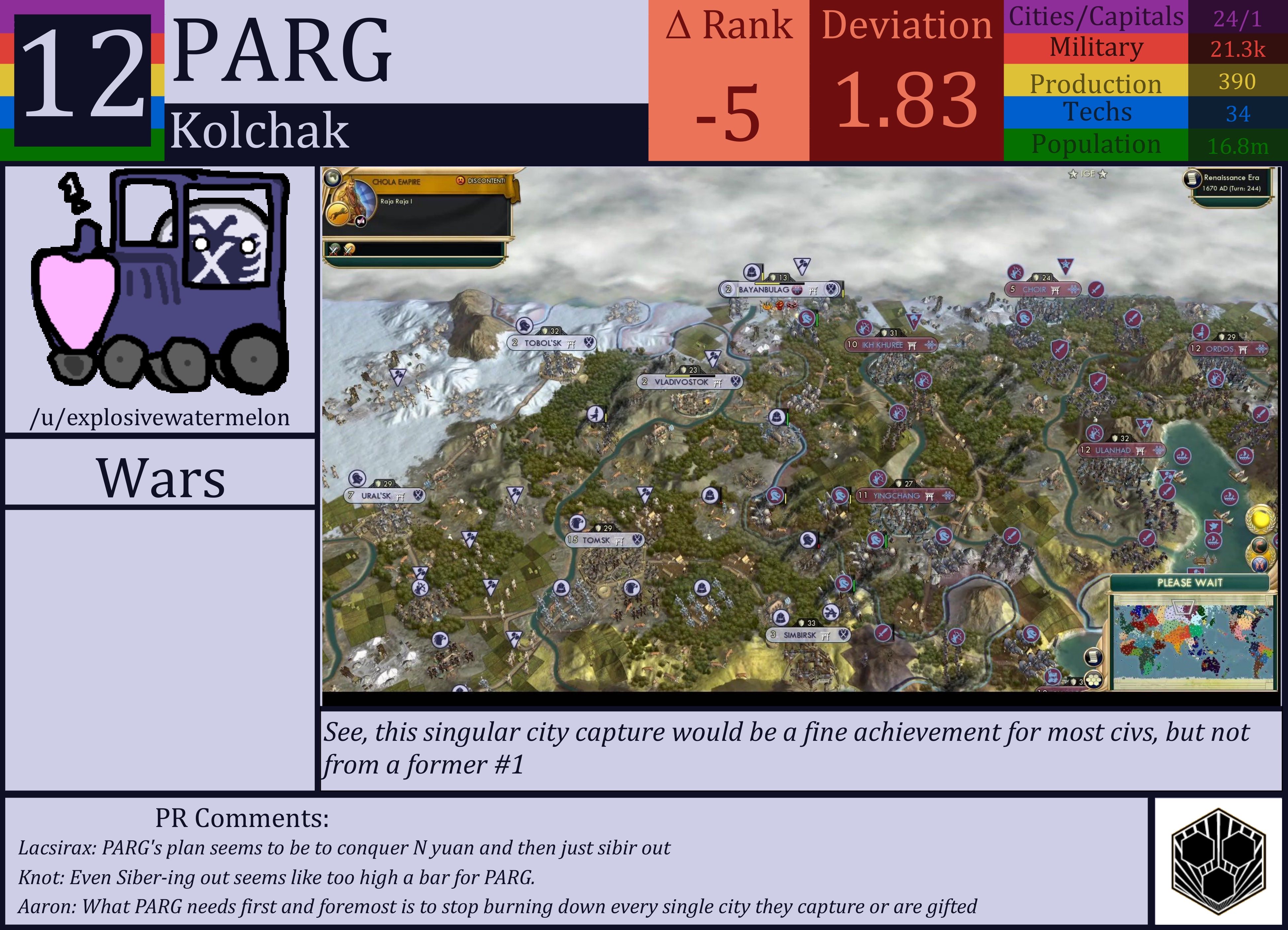 CBR In-Game Screenshot of PARG