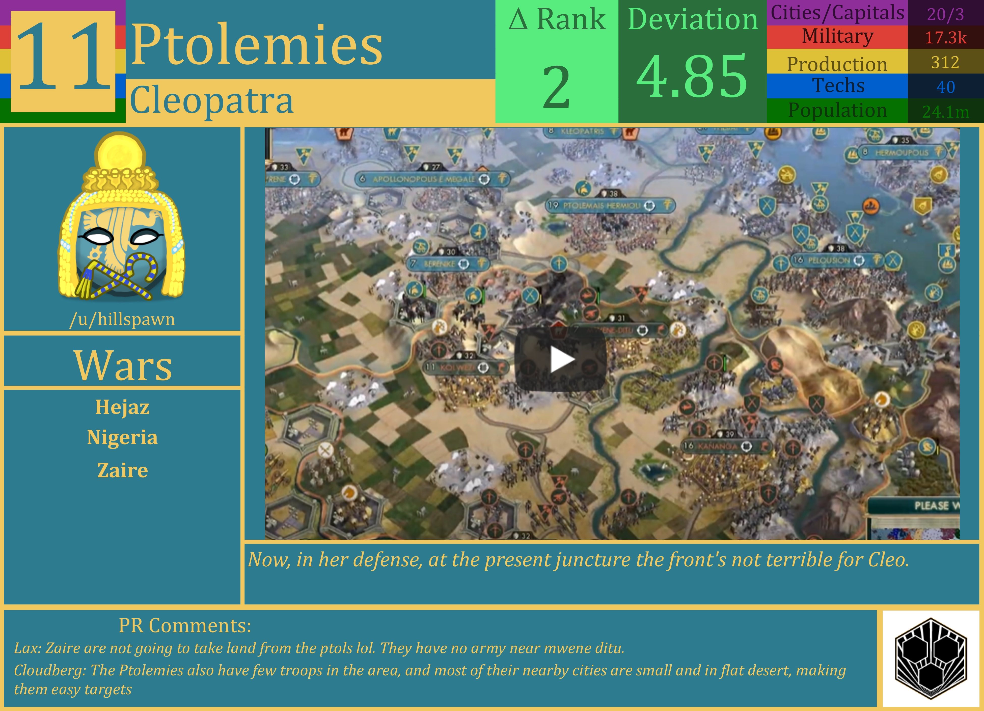 CBR In-Game Screenshot of The Ptolemies