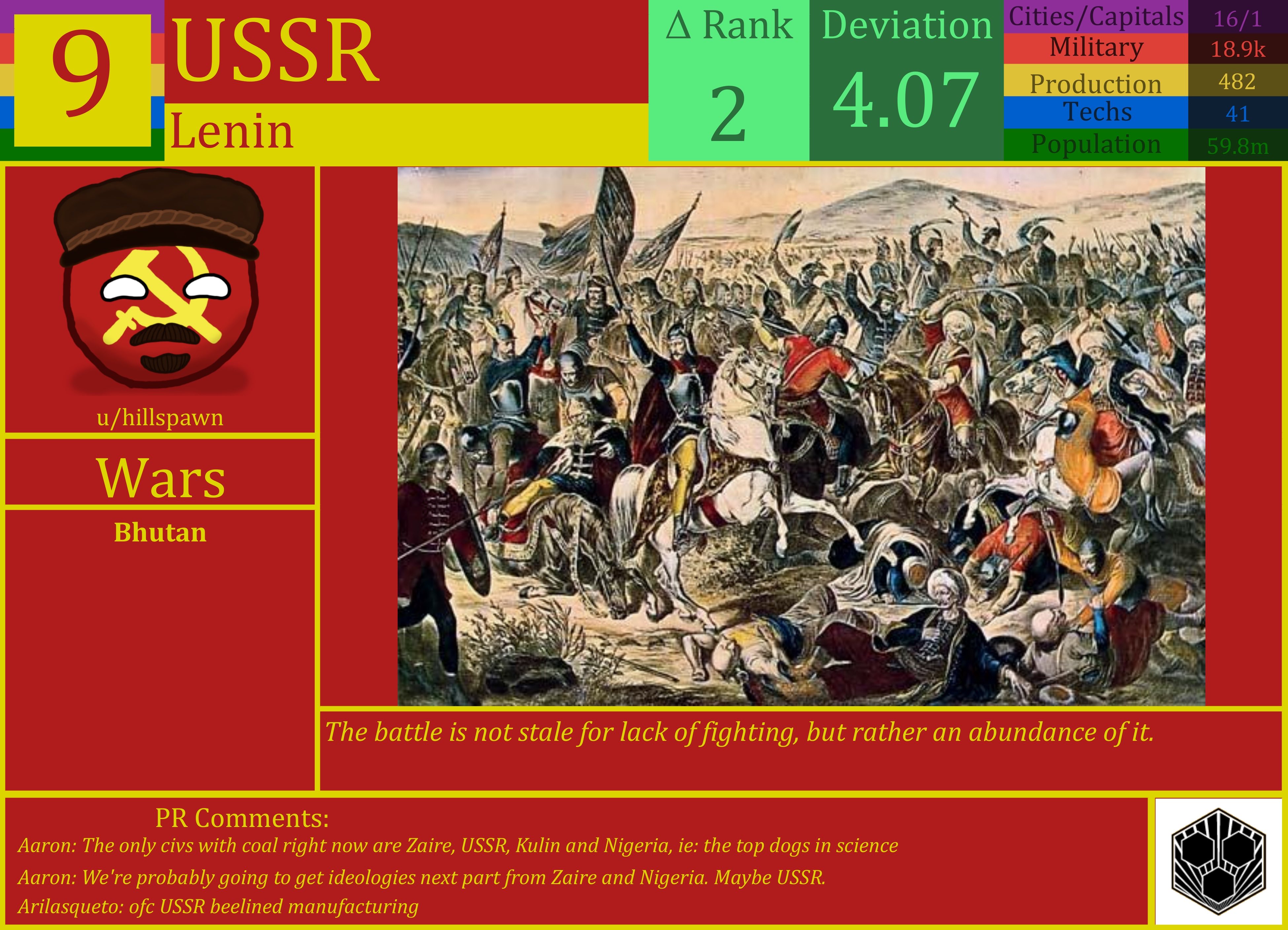 CBR In-Game Screenshot of USSR