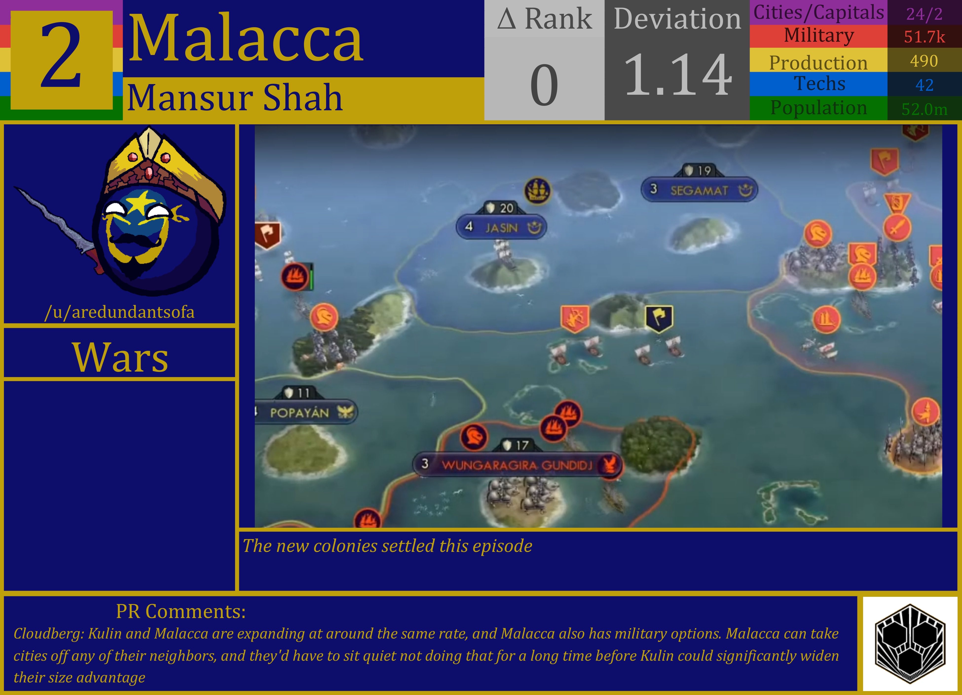 CBR In-Game Screenshot of Malacca