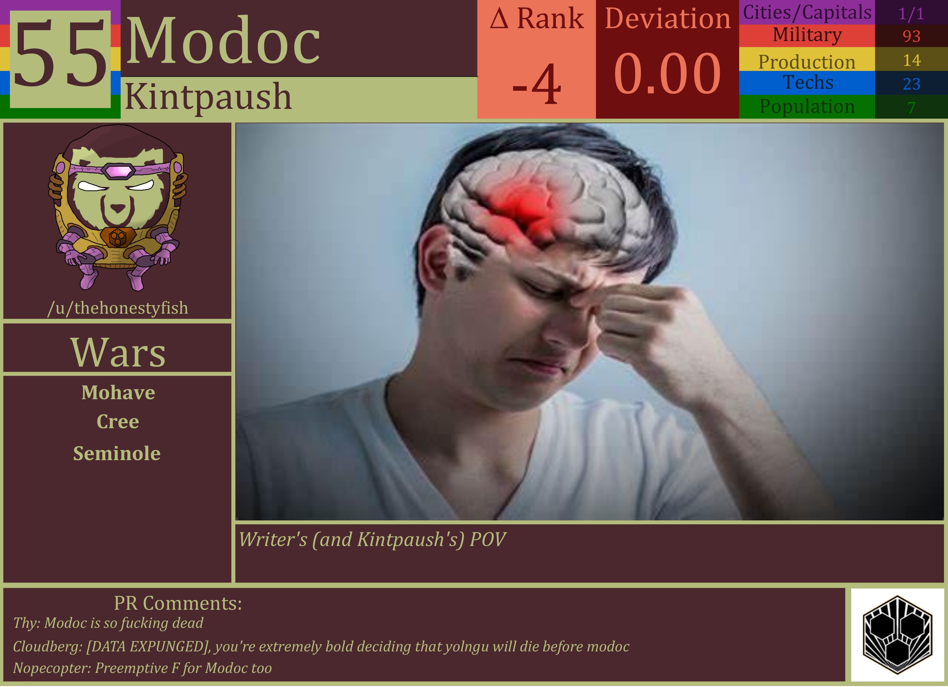 CBR In-Game Screenshot of Modoc