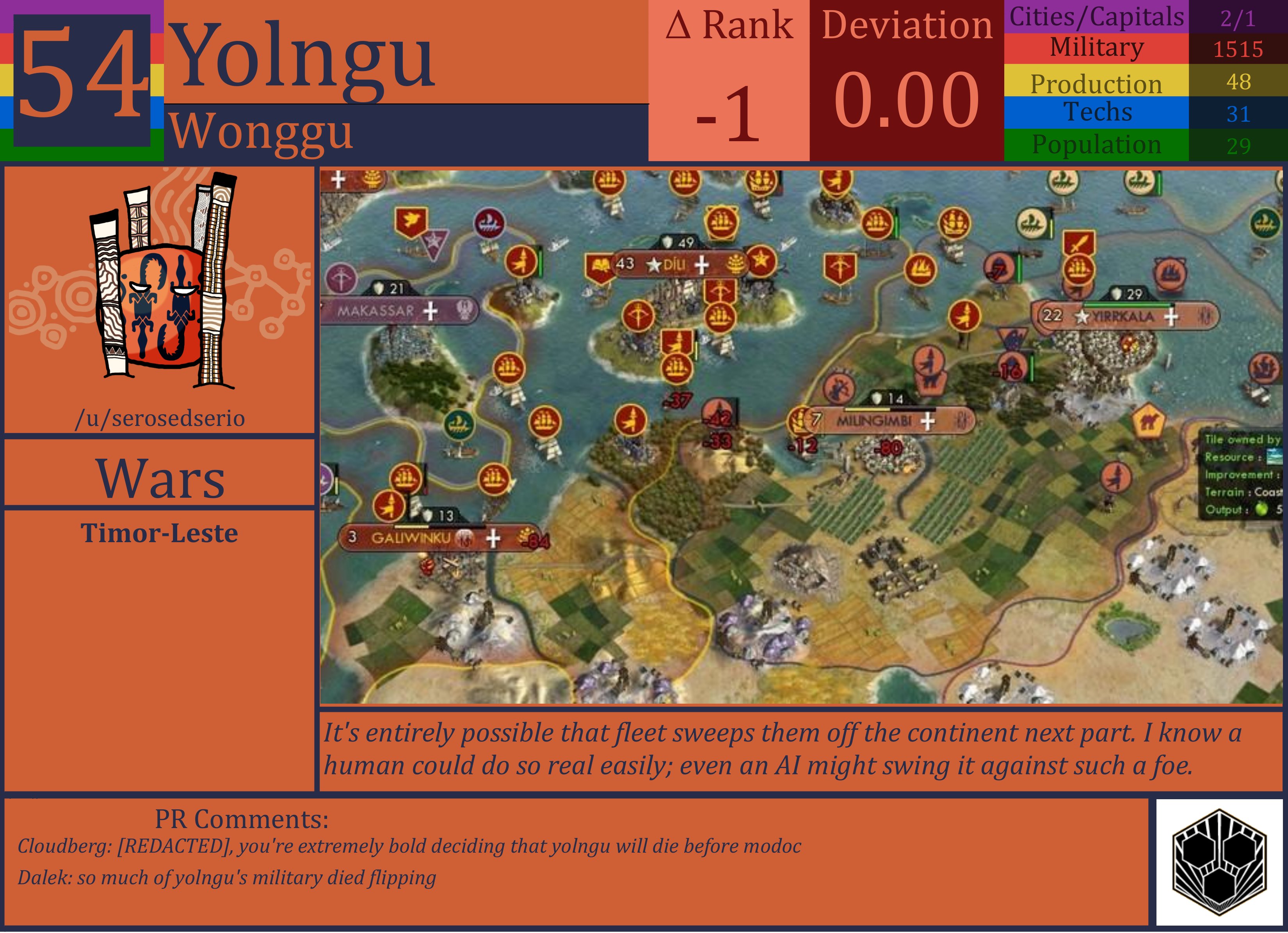 CBR In-Game Screenshot of Yolngu