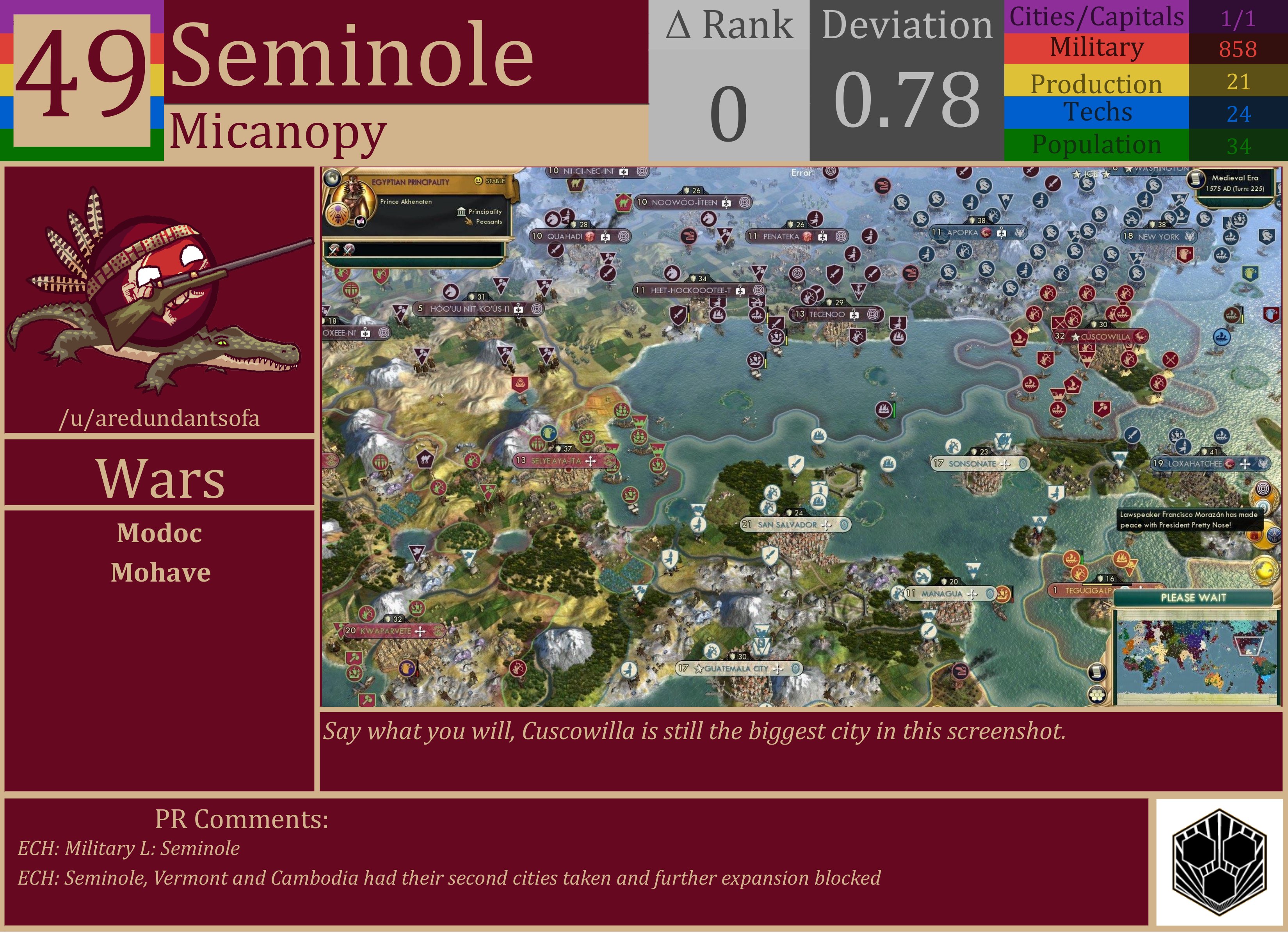 CBR In-Game Screenshot of Seminole