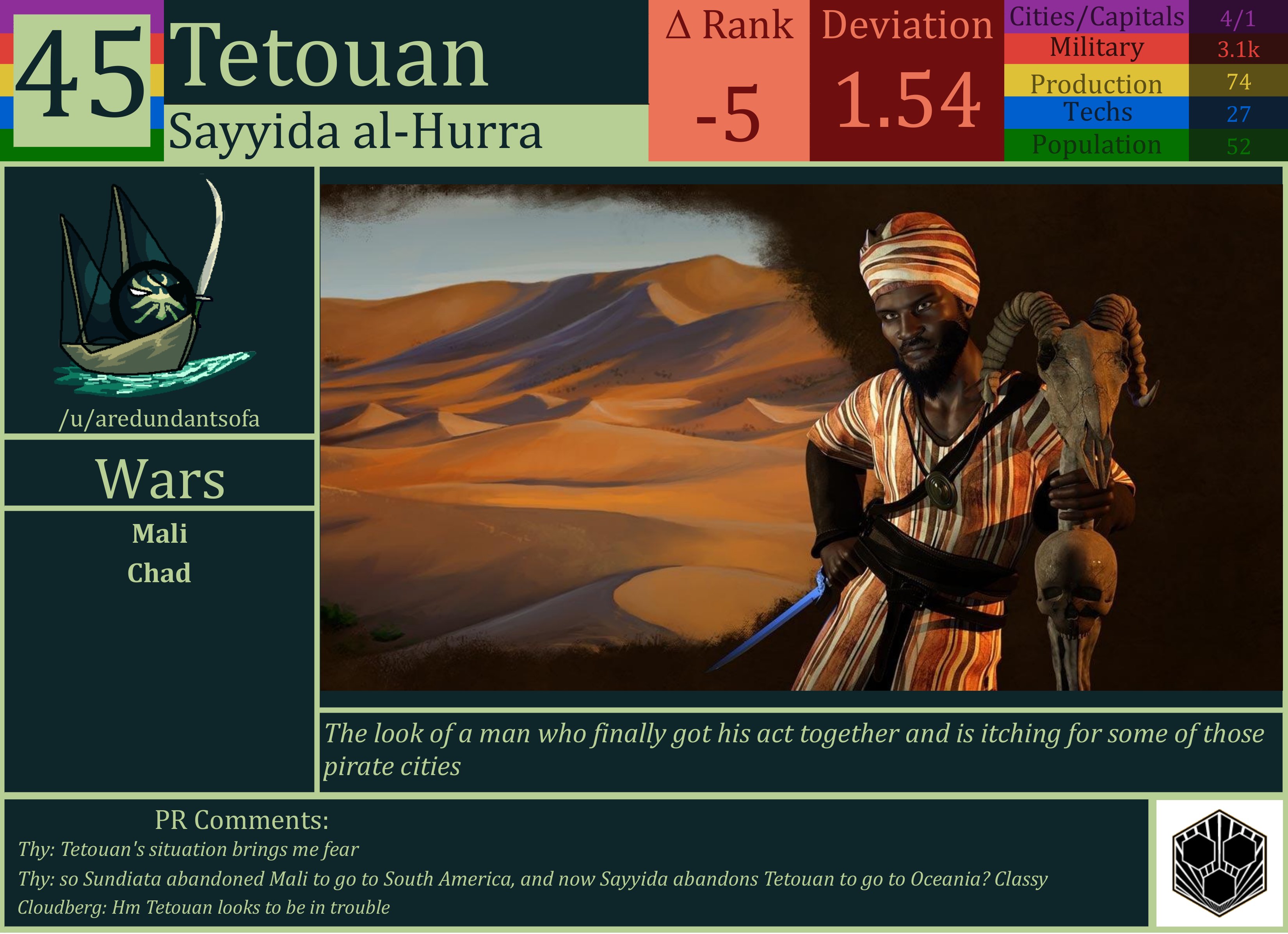 CBR In-Game Screenshot of Tetouan