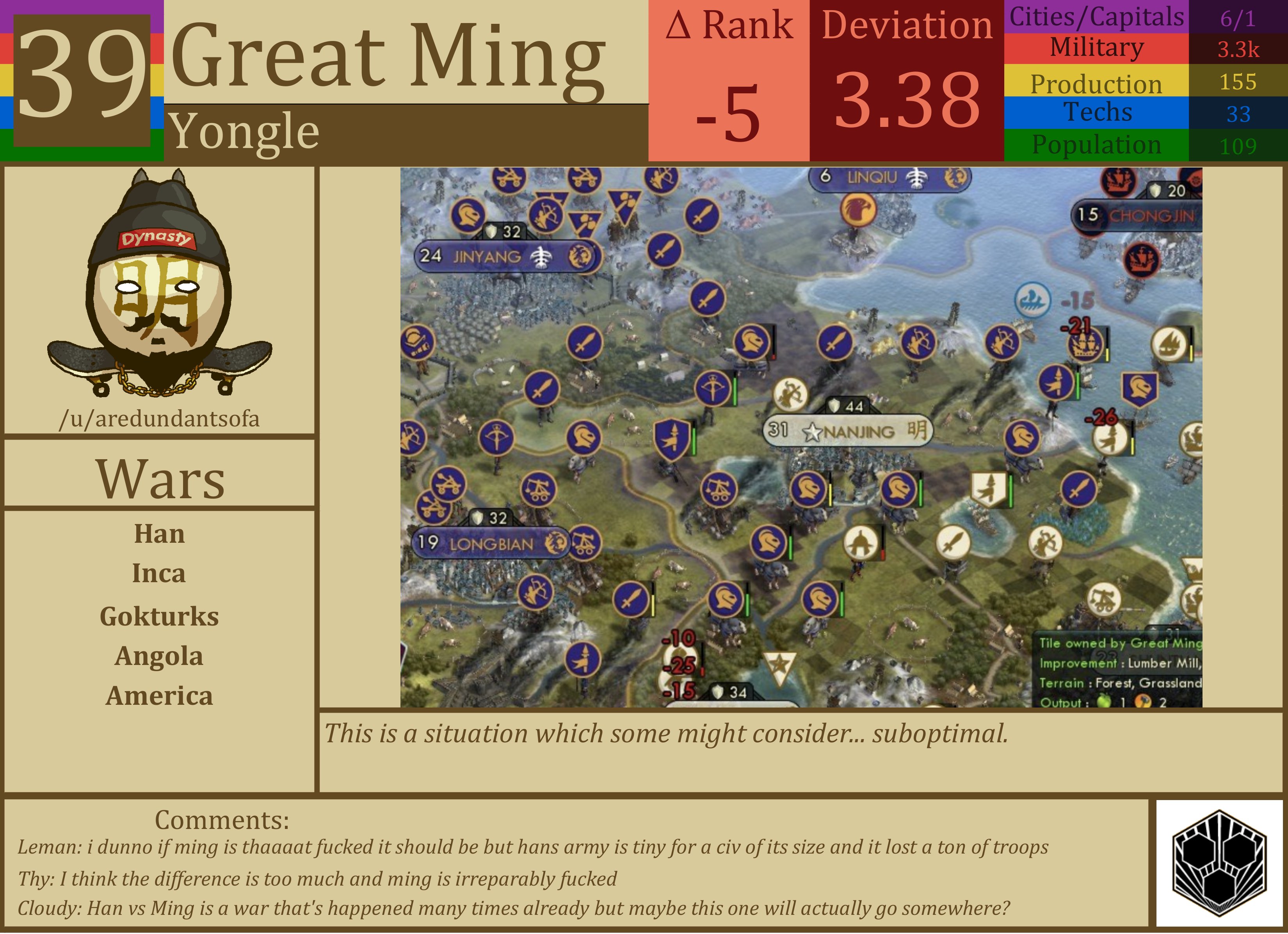 CBR In-Game Screenshot of Ming
