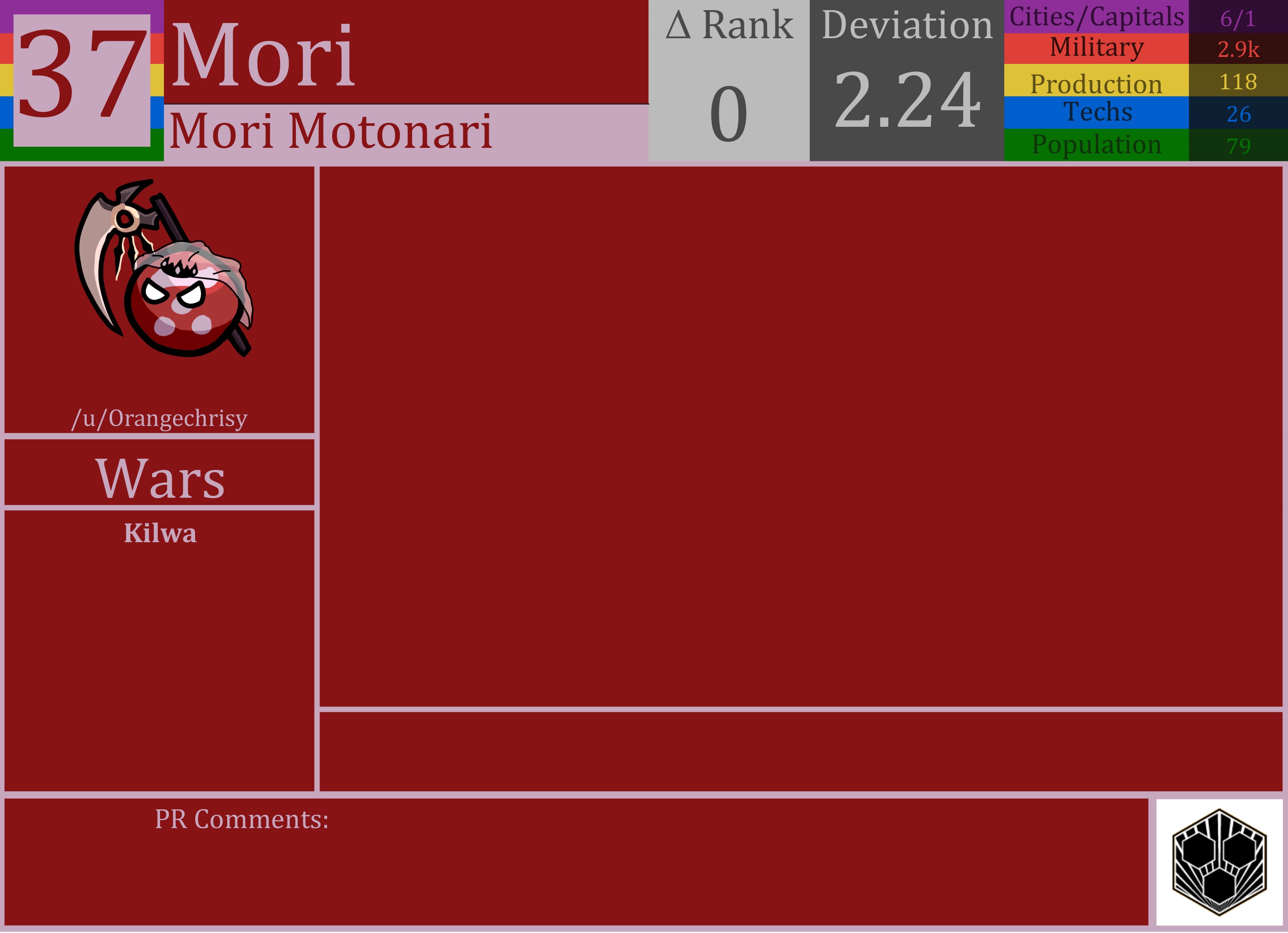 CBR In-Game Screenshot of Mori