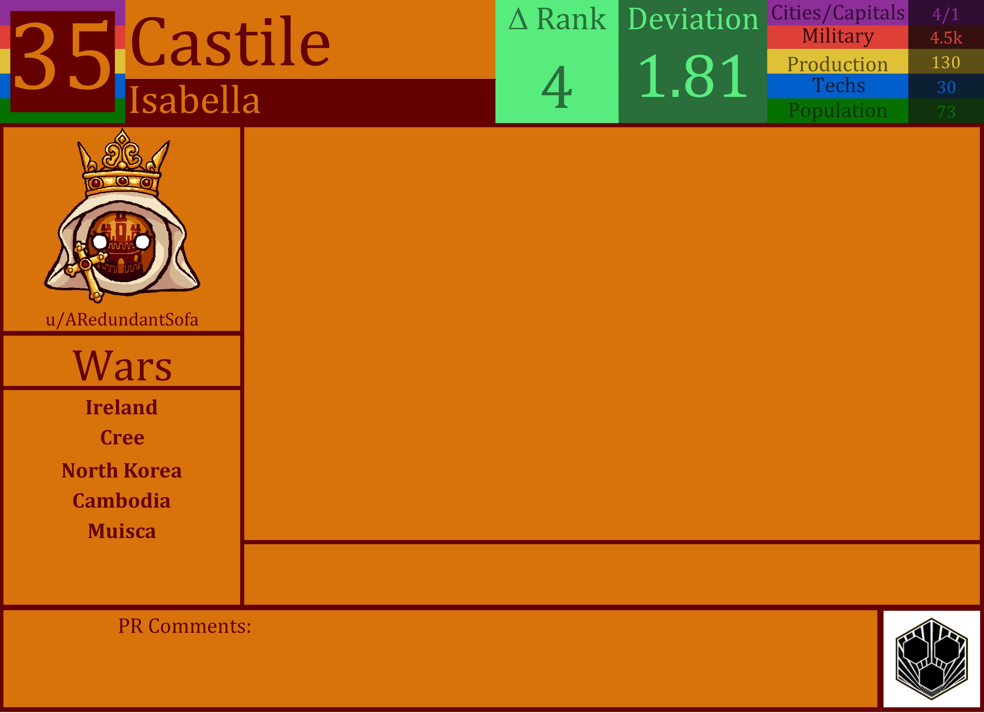 CBR In-Game Screenshot of Castile