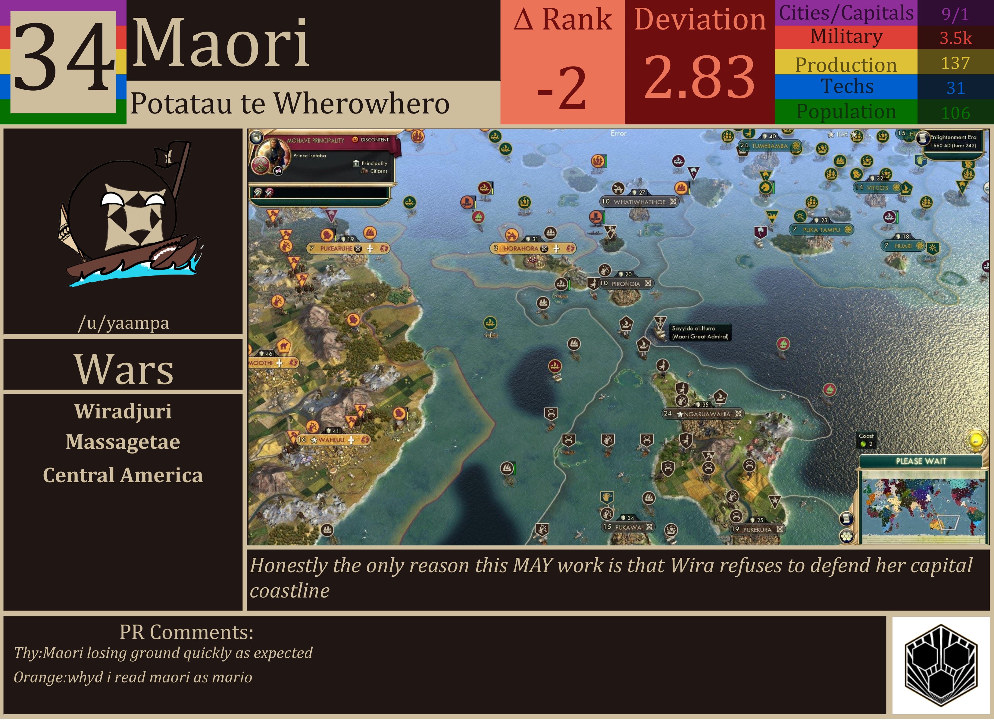CBR In-Game Screenshot of Maori