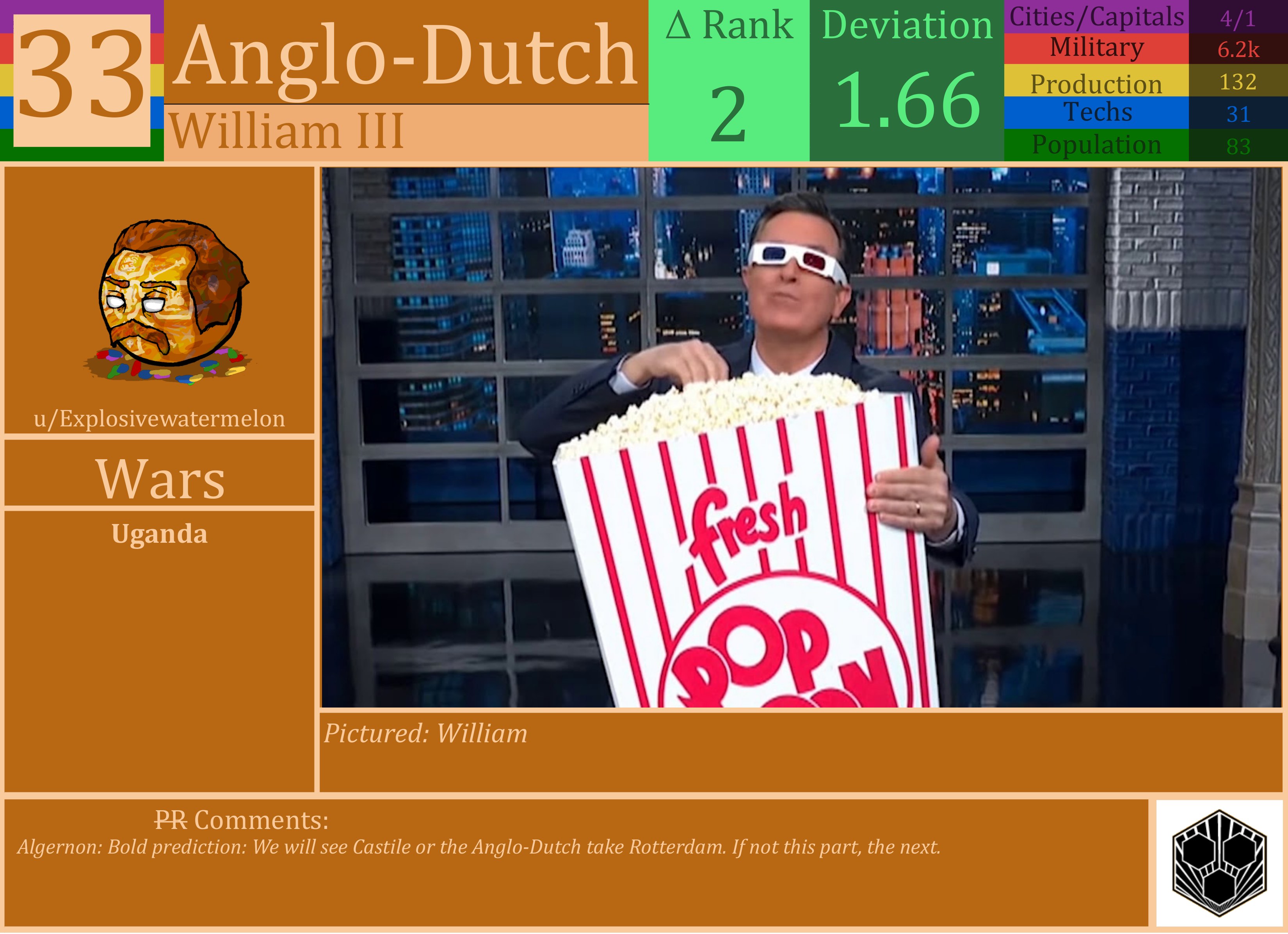 CBR In-Game Screenshot of Anglo-Dutch