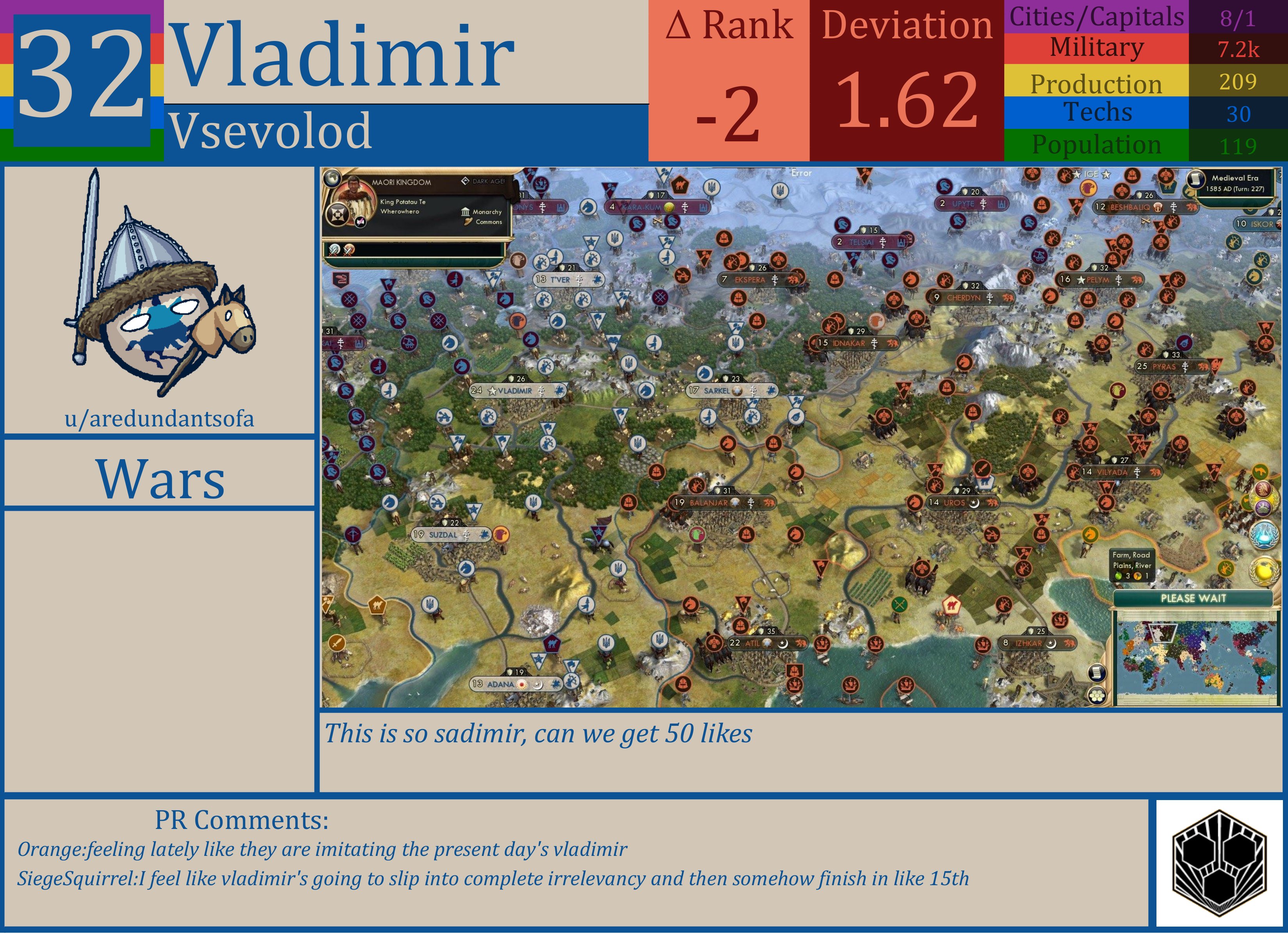 CBR In-Game Screenshot of Vladimir