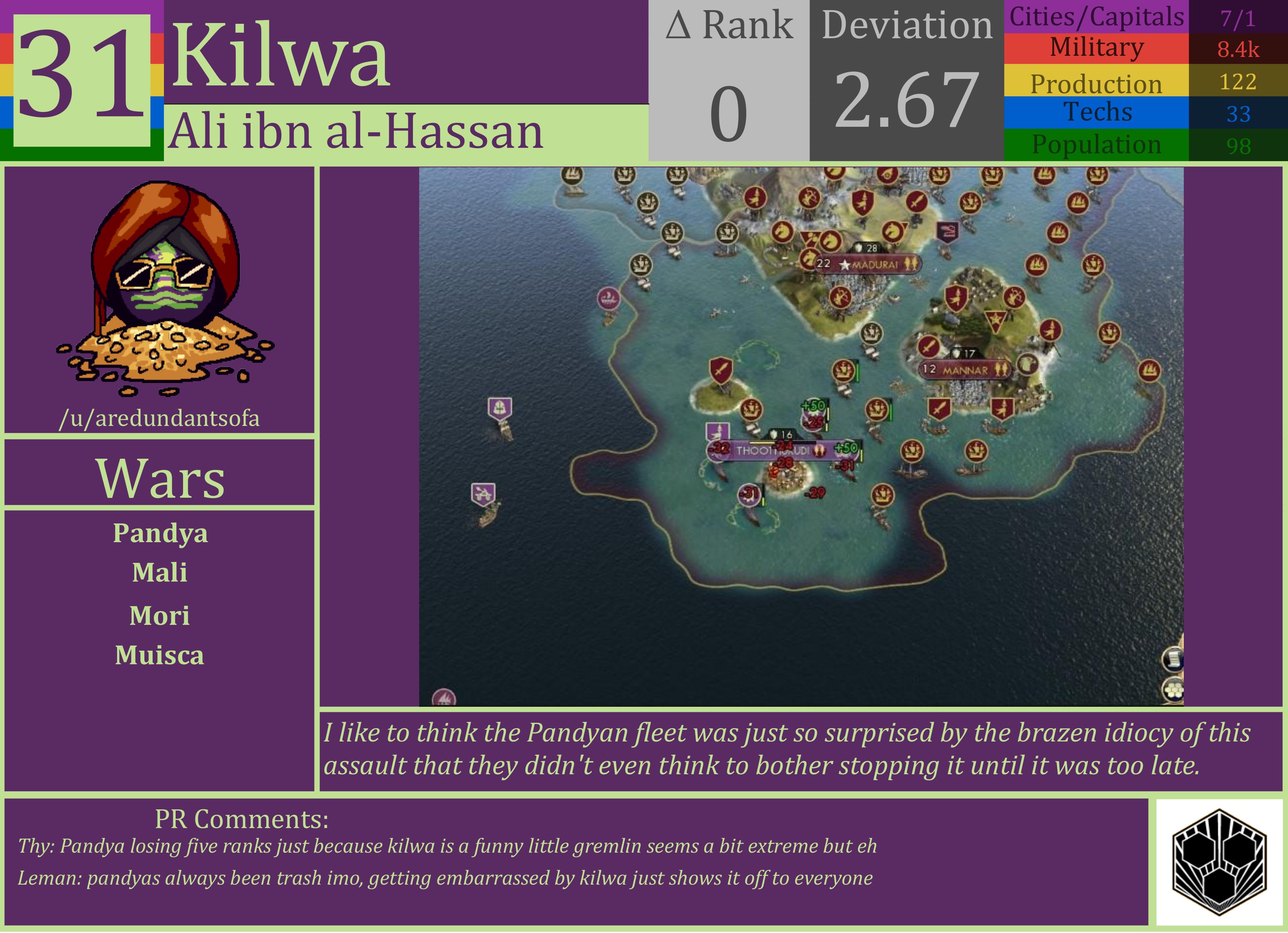 CBR In-Game Screenshot of Kilwa
