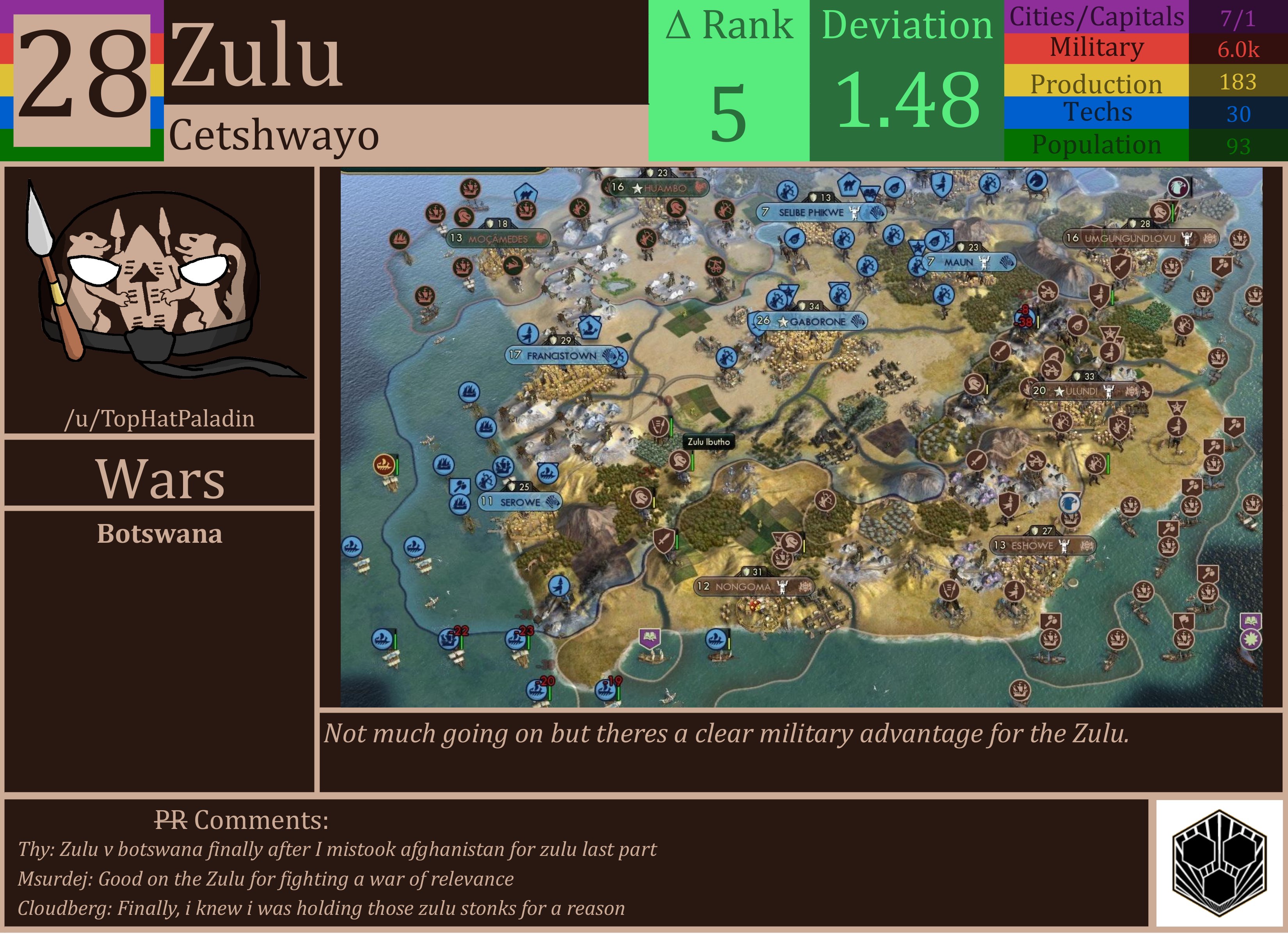 CBR In-Game Screenshot of Zulu