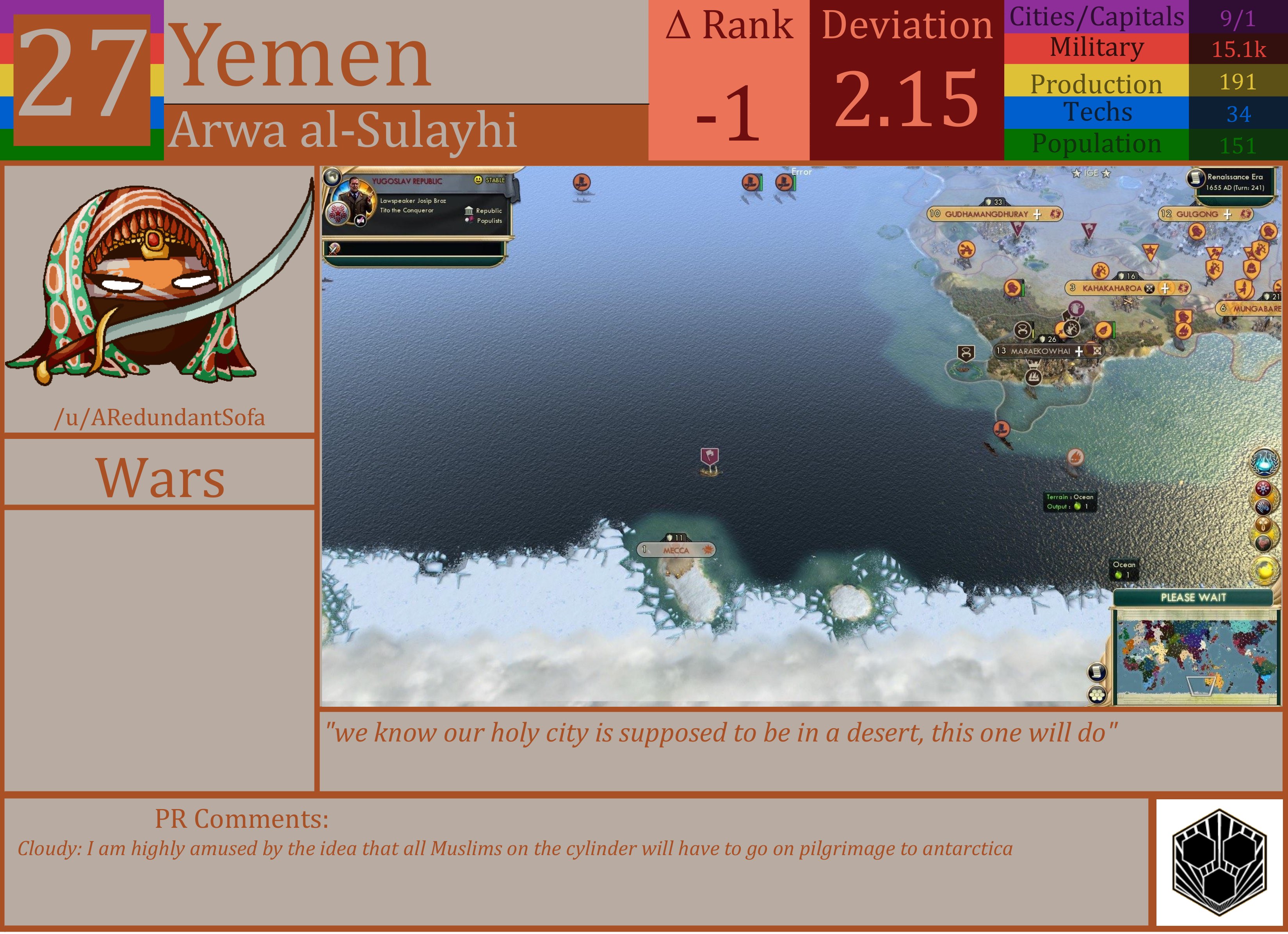 CBR In-Game Screenshot of Yemen