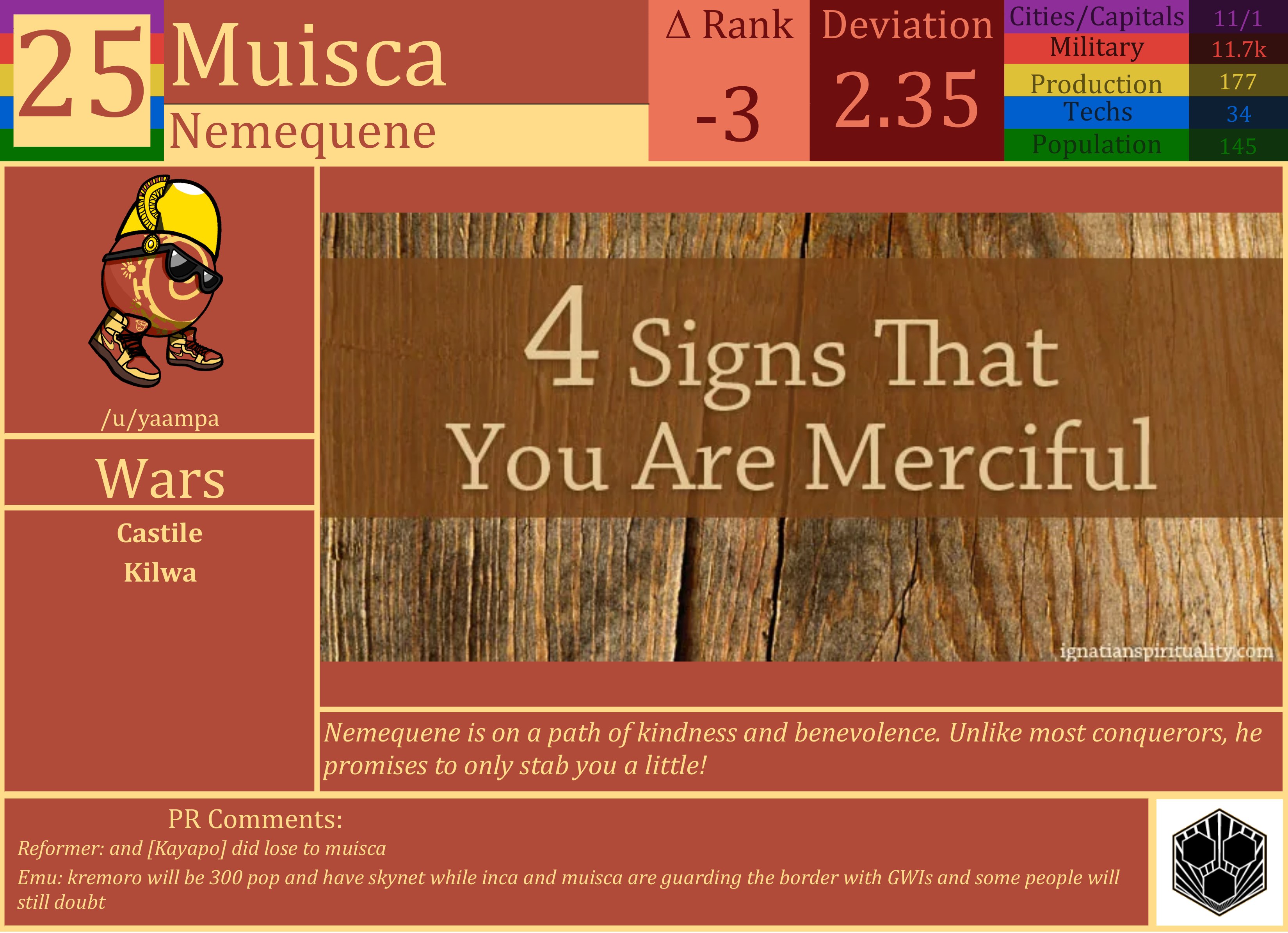 CBR In-Game Screenshot of Muisca