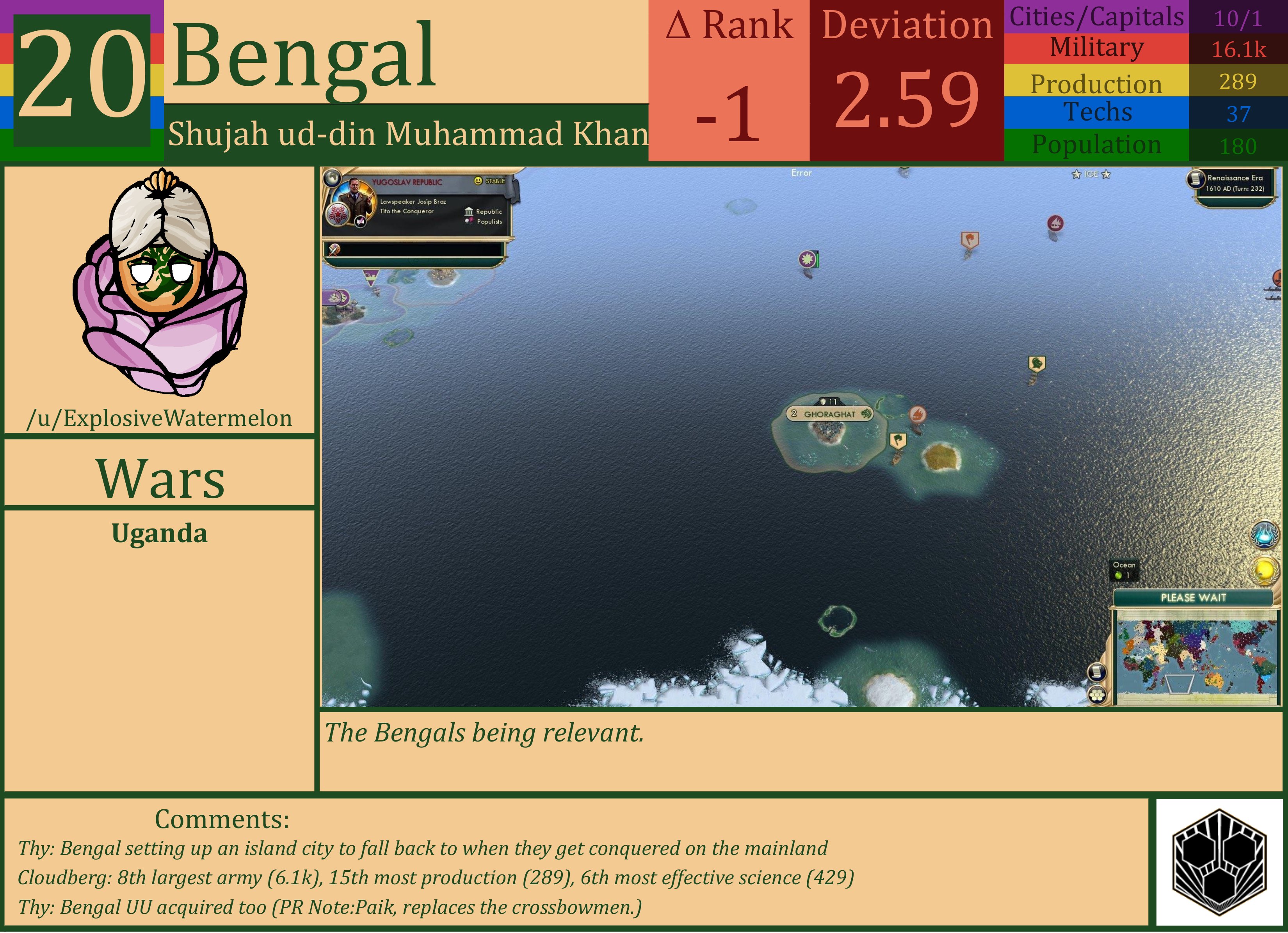 CBR In-Game Screenshot of Bengal