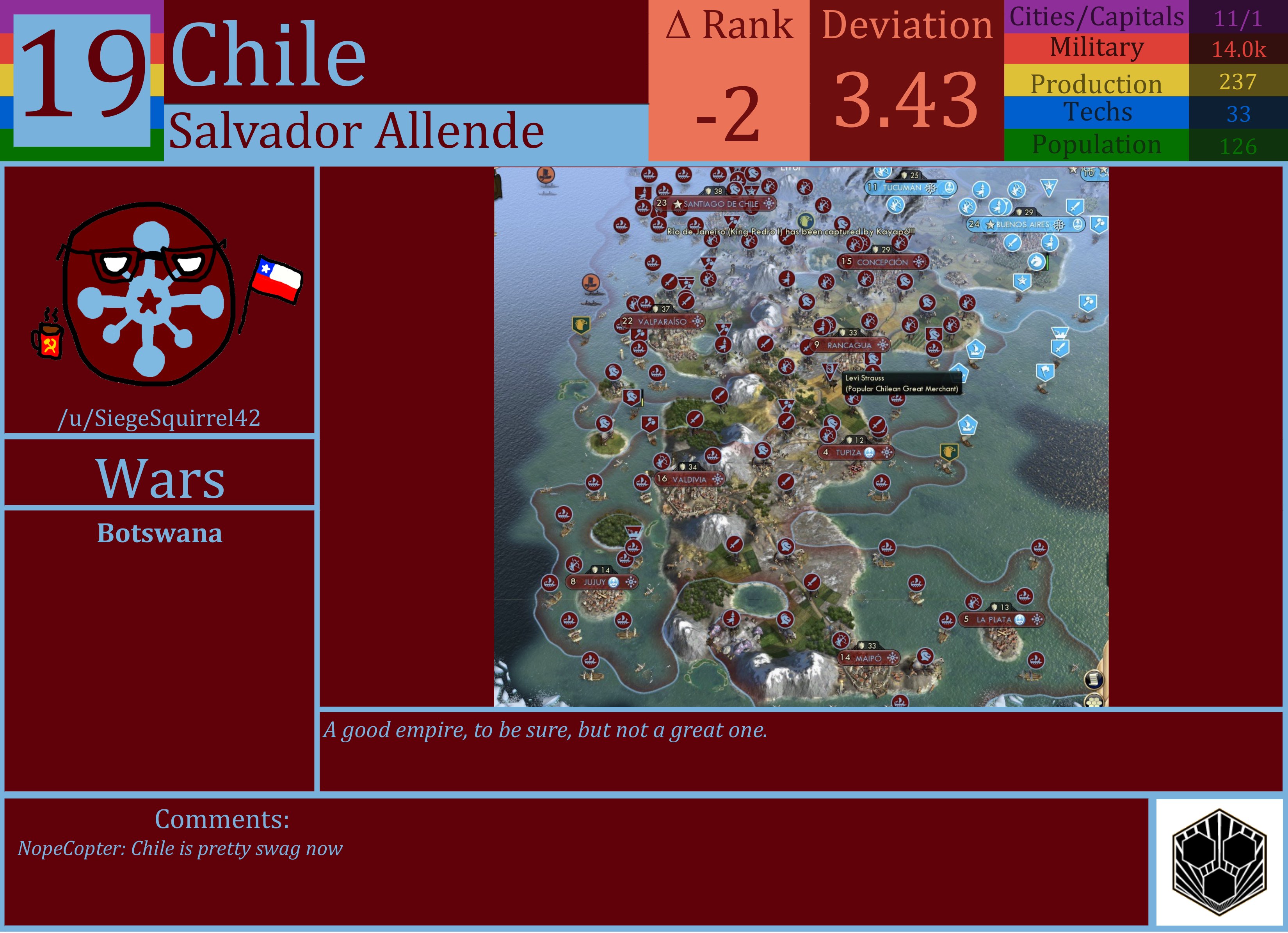 CBR In-Game Screenshot of Chile