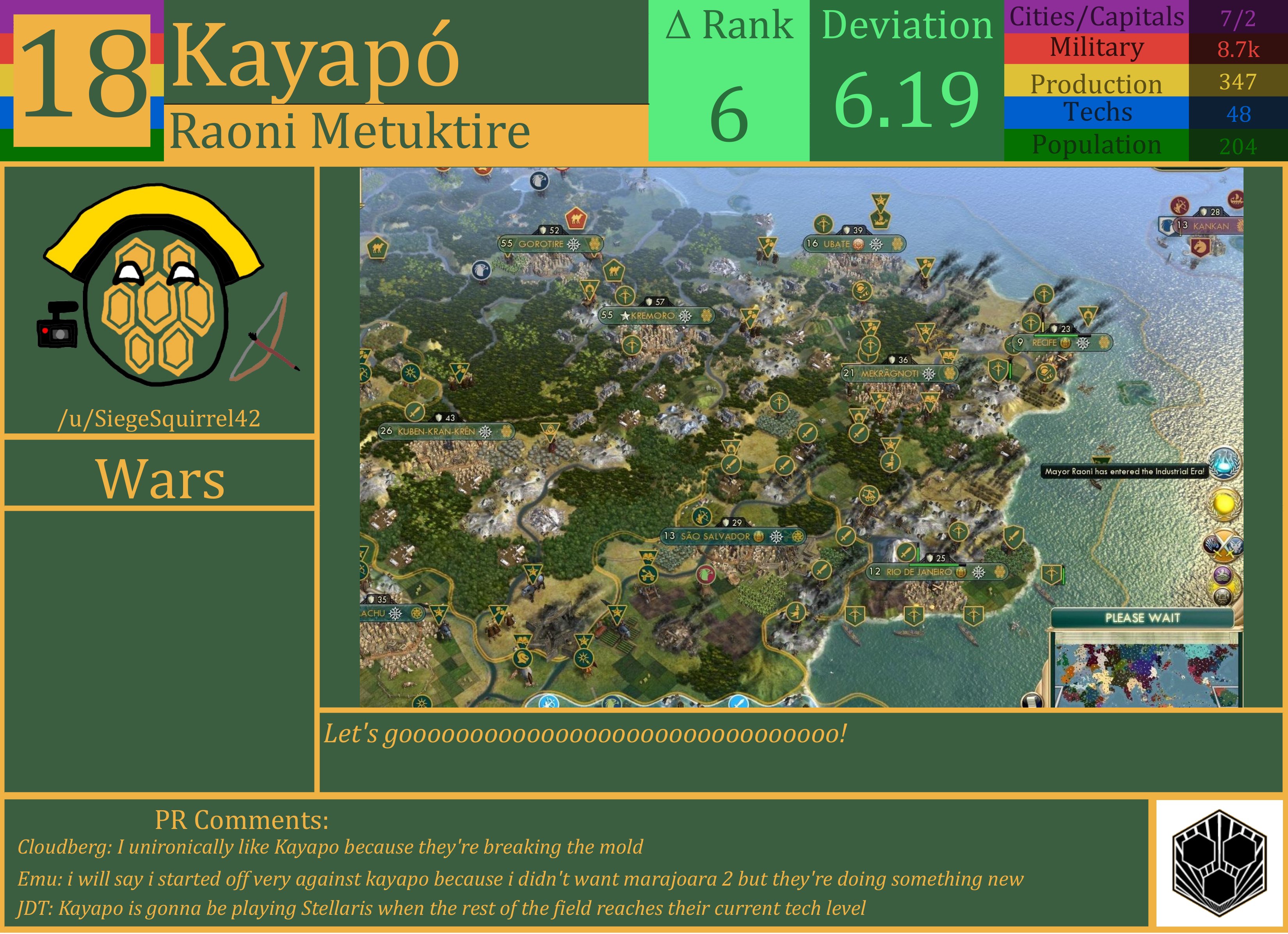 CBR In-Game Screenshot of Kayapo