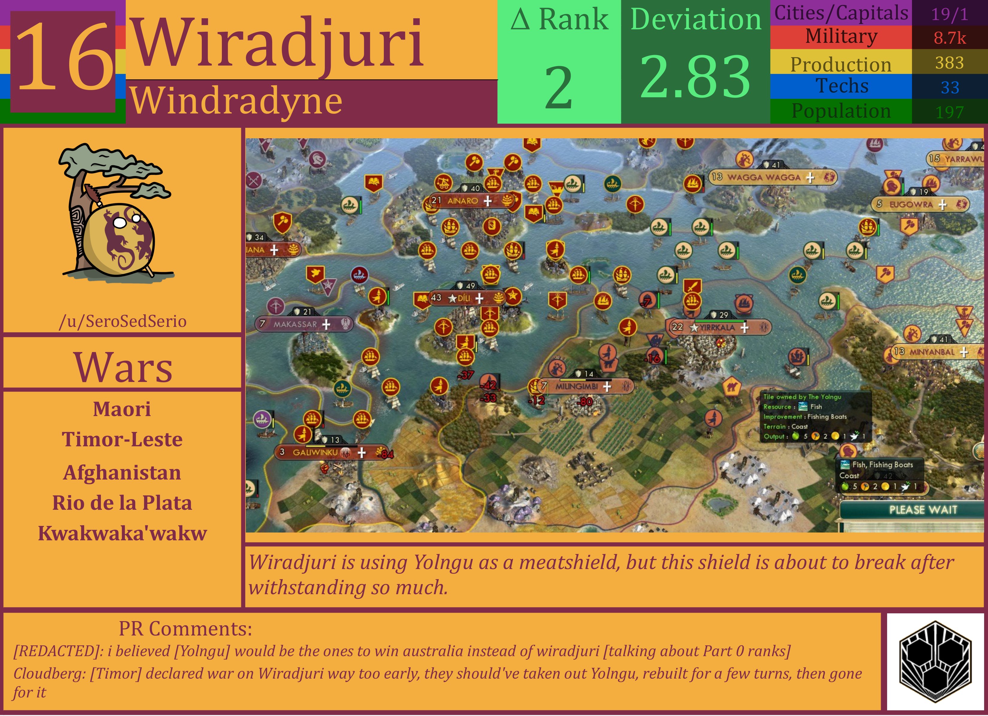 CBR In-Game Screenshot of Wiradjuri