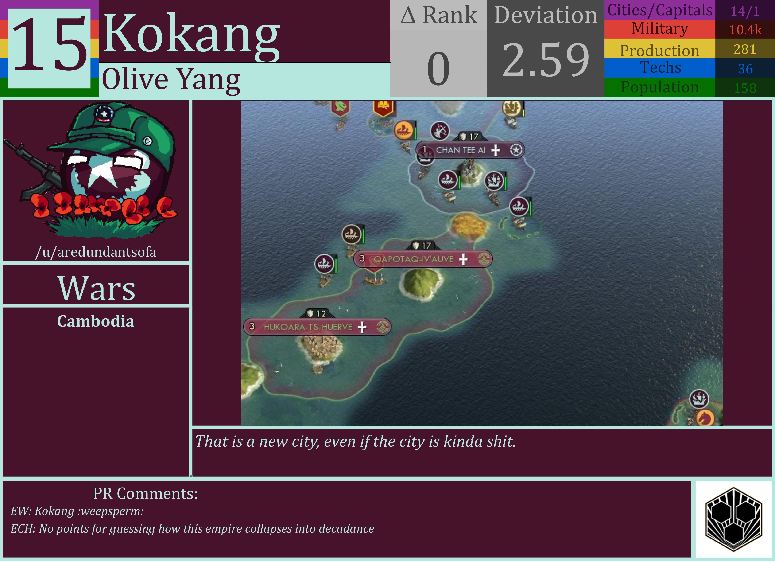 CBR In-Game Screenshot of Kokang