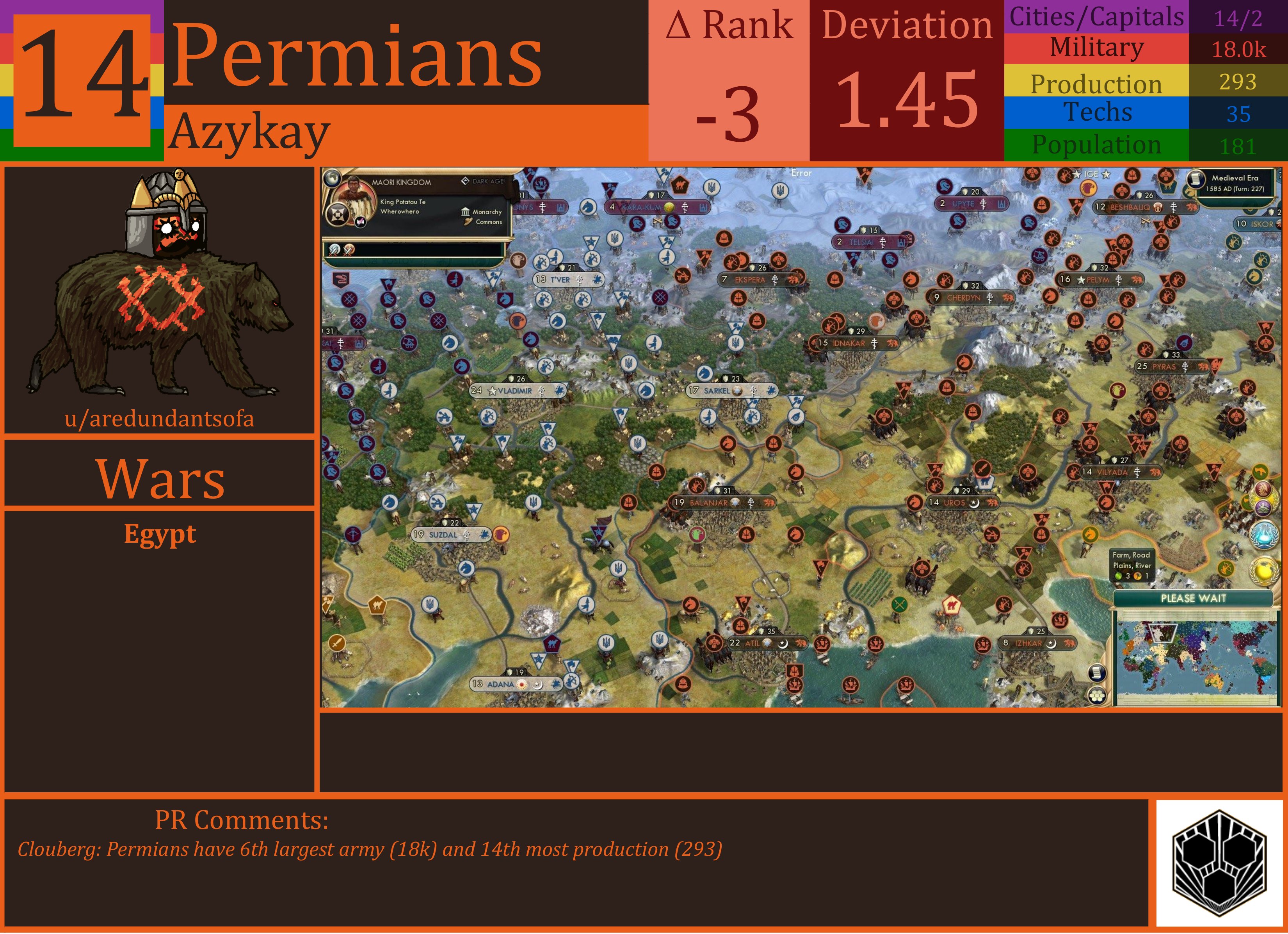 CBR In-Game Screenshot of Permians