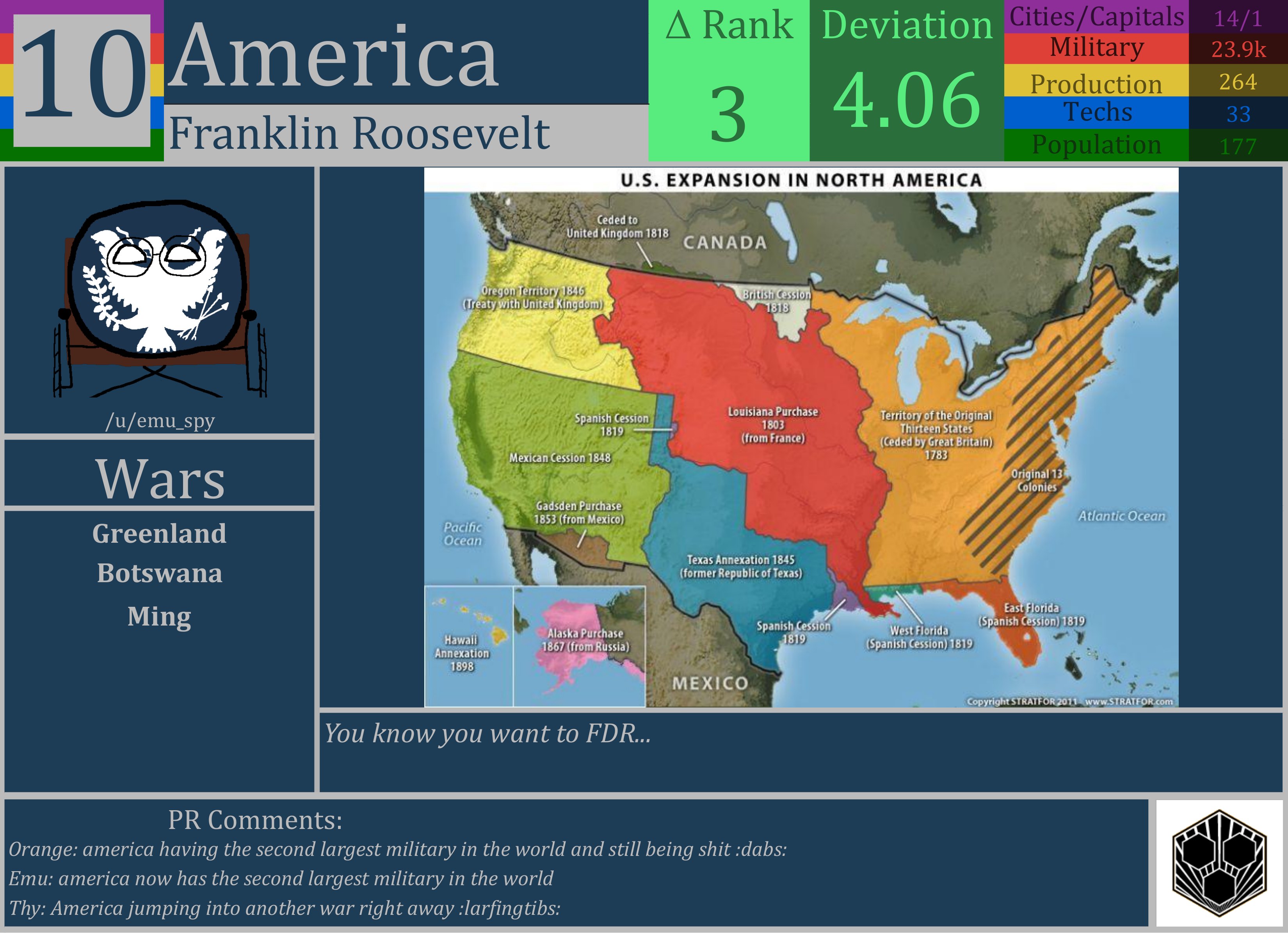 CBR In-Game Screenshot of USA