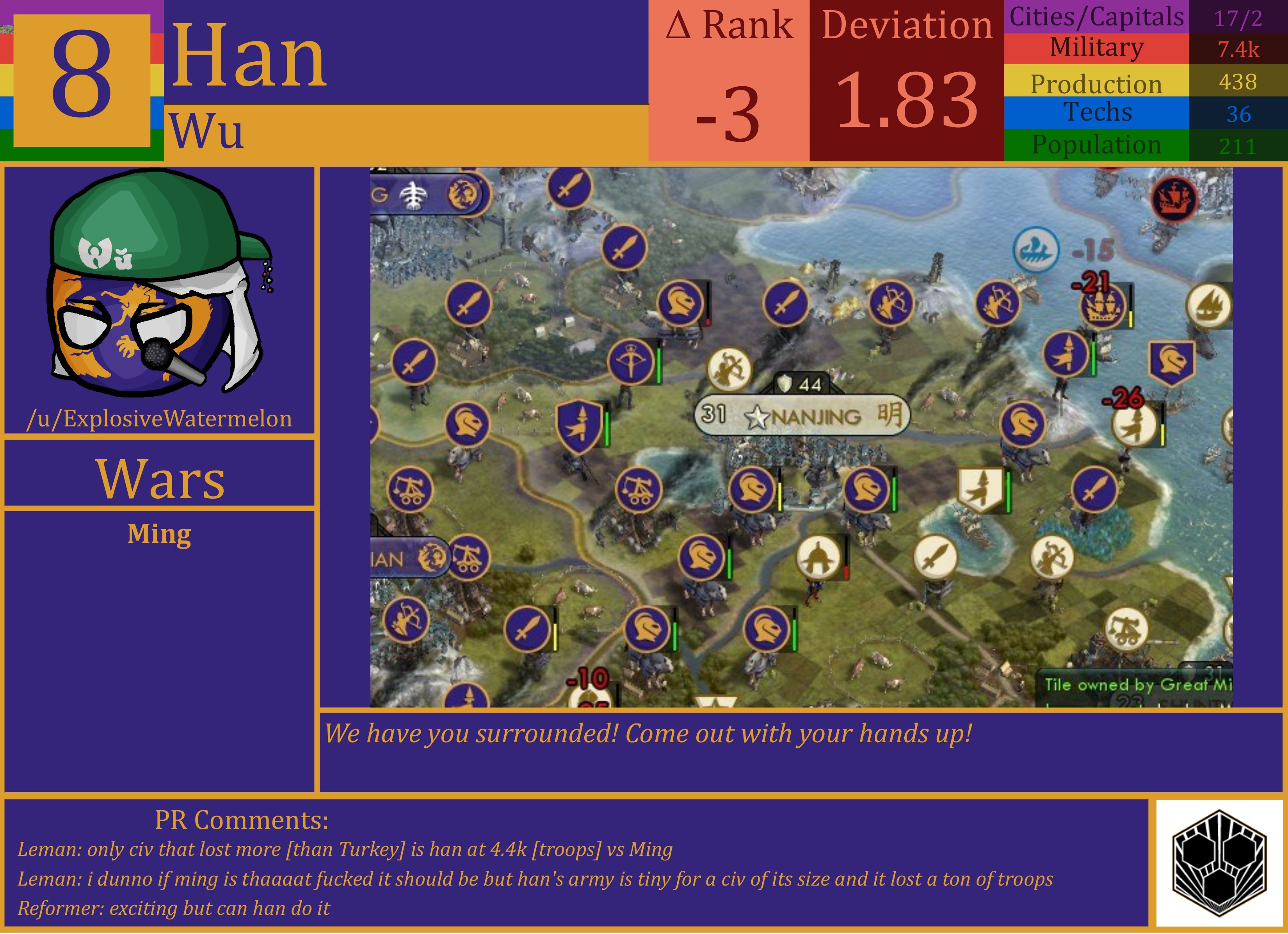 CBR In-Game Screenshot of Han