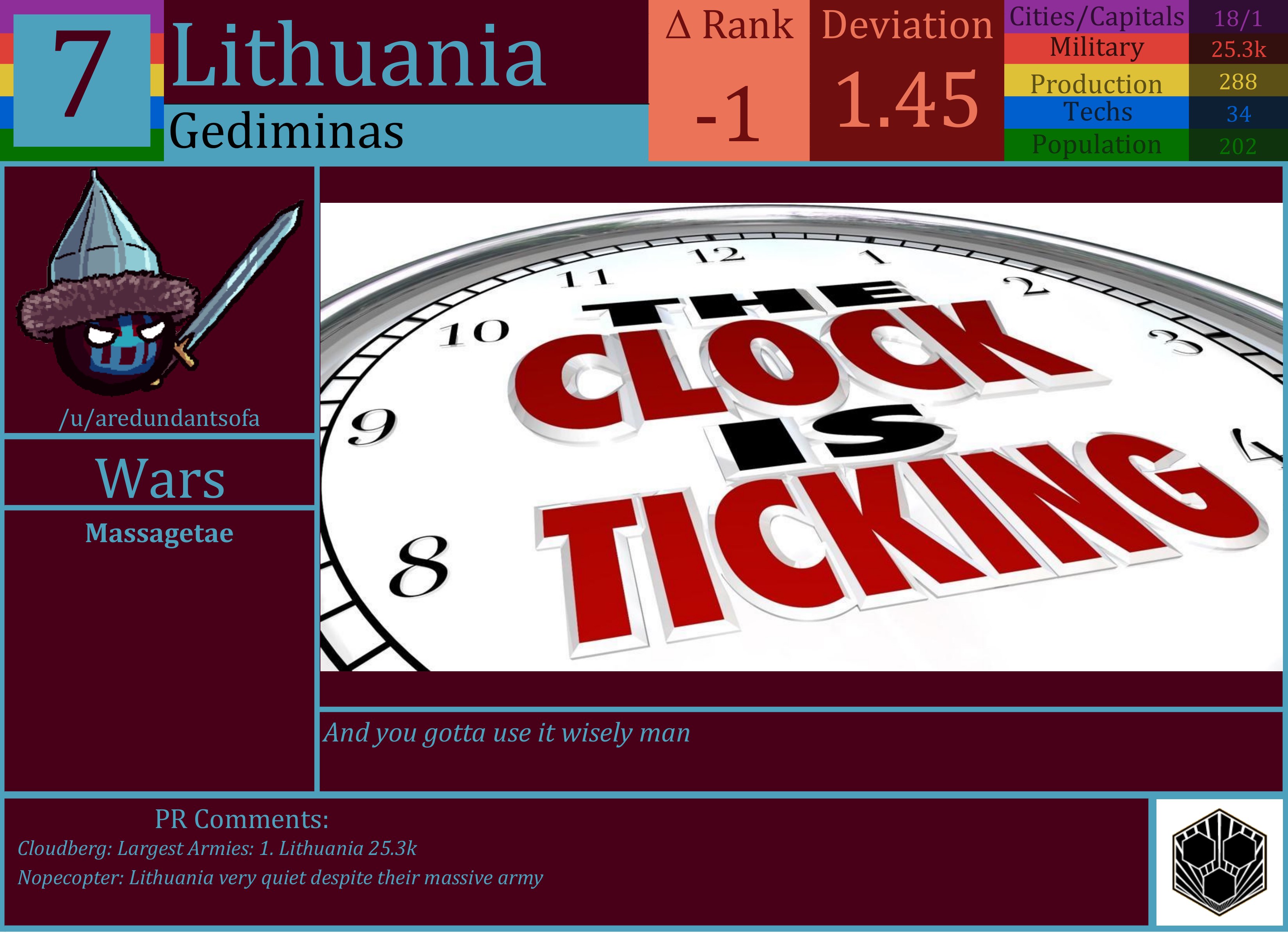 CBR In-Game Screenshot of Lithuania