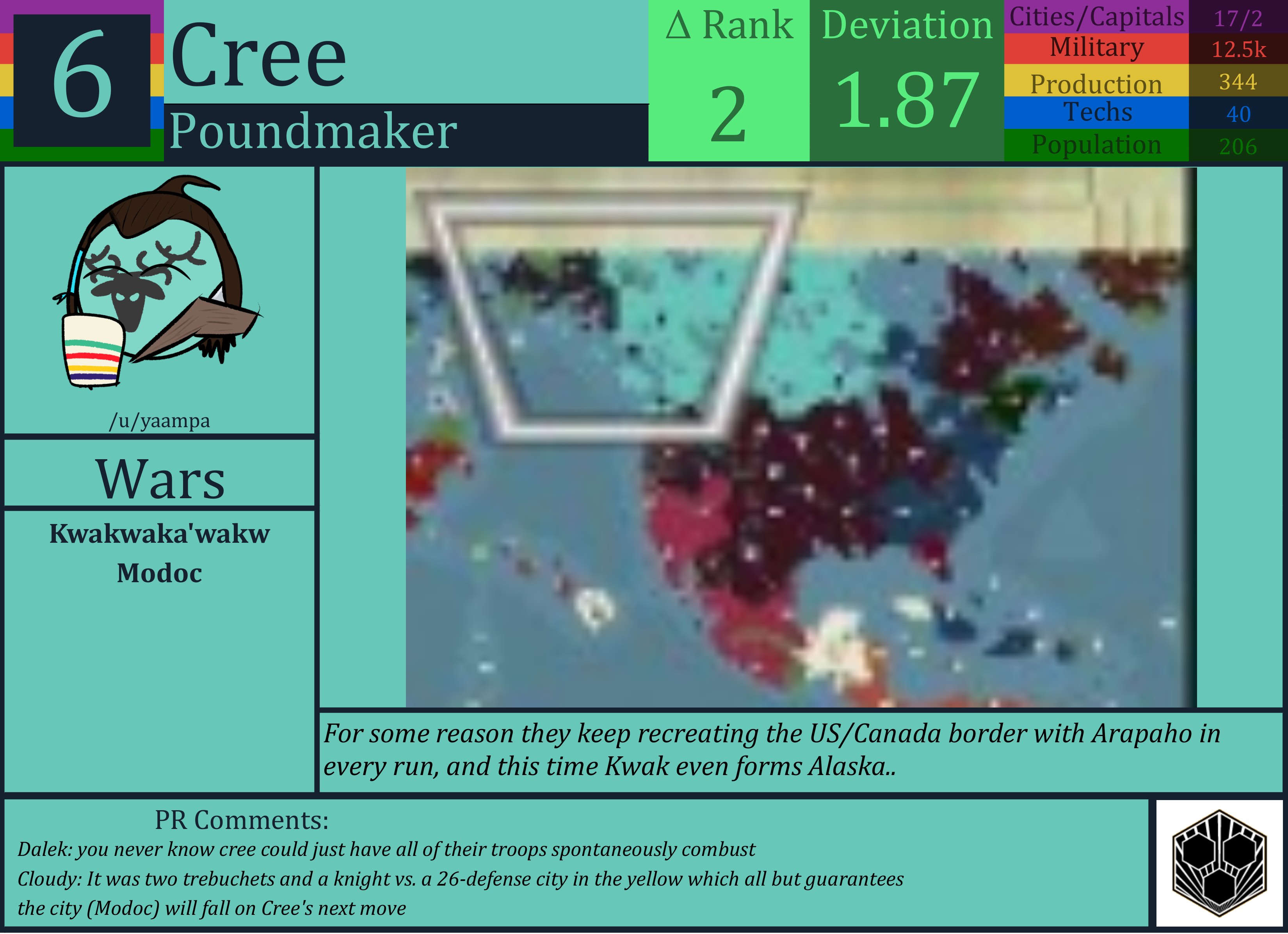 CBR In-Game Screenshot of Cree
