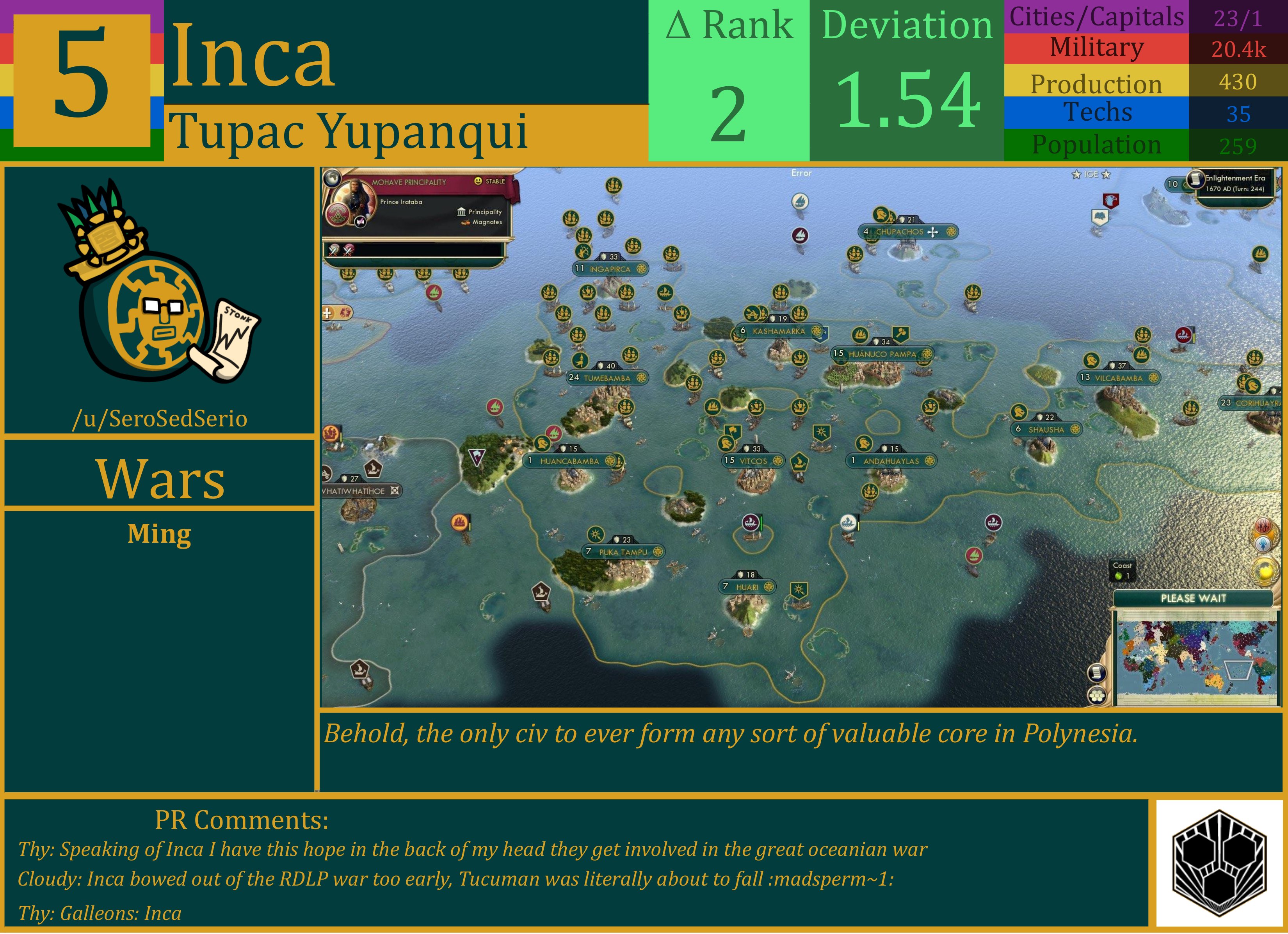 CBR In-Game Screenshot of Inca
