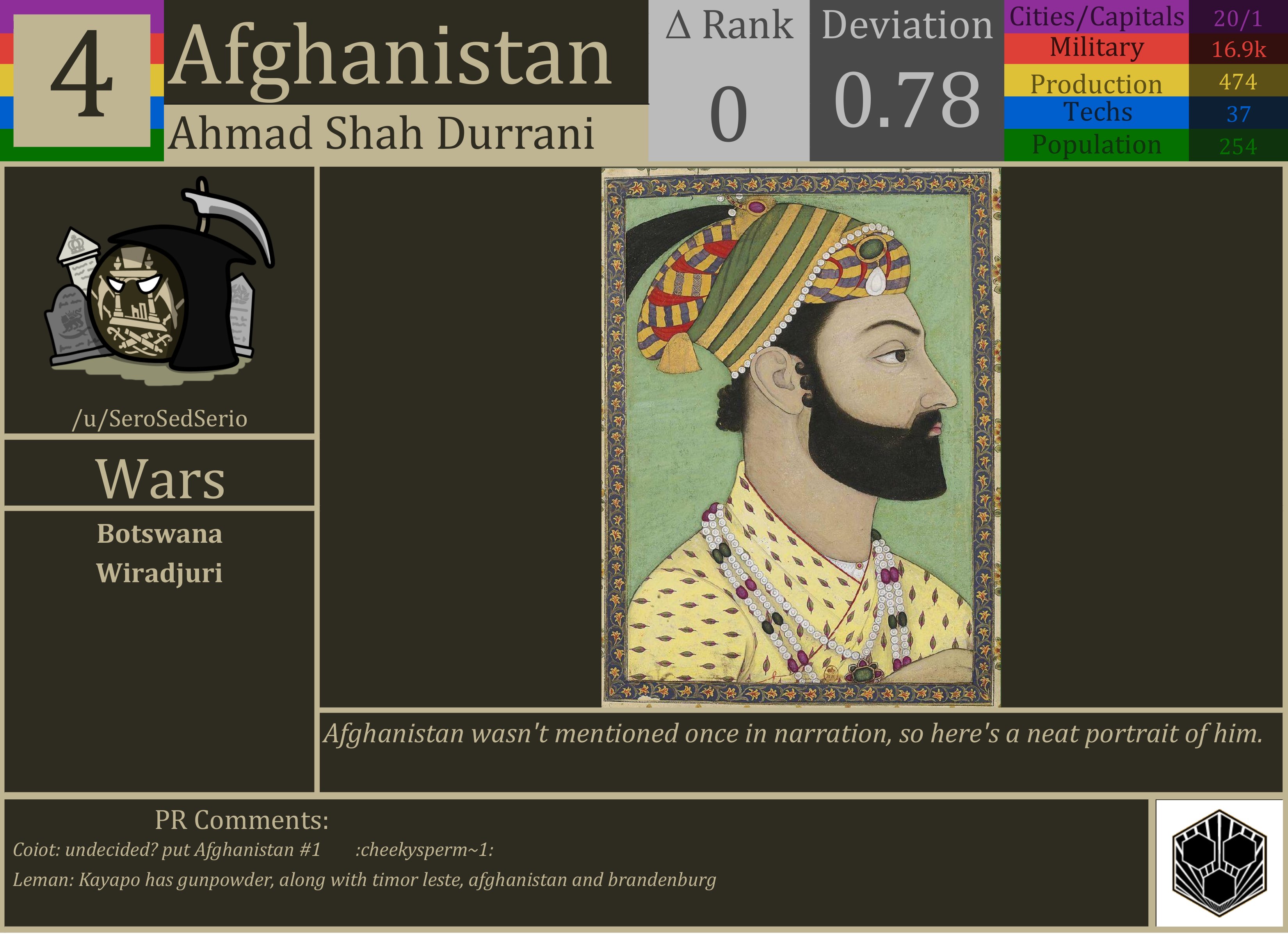 CBR In-Game Screenshot of Afghanistan