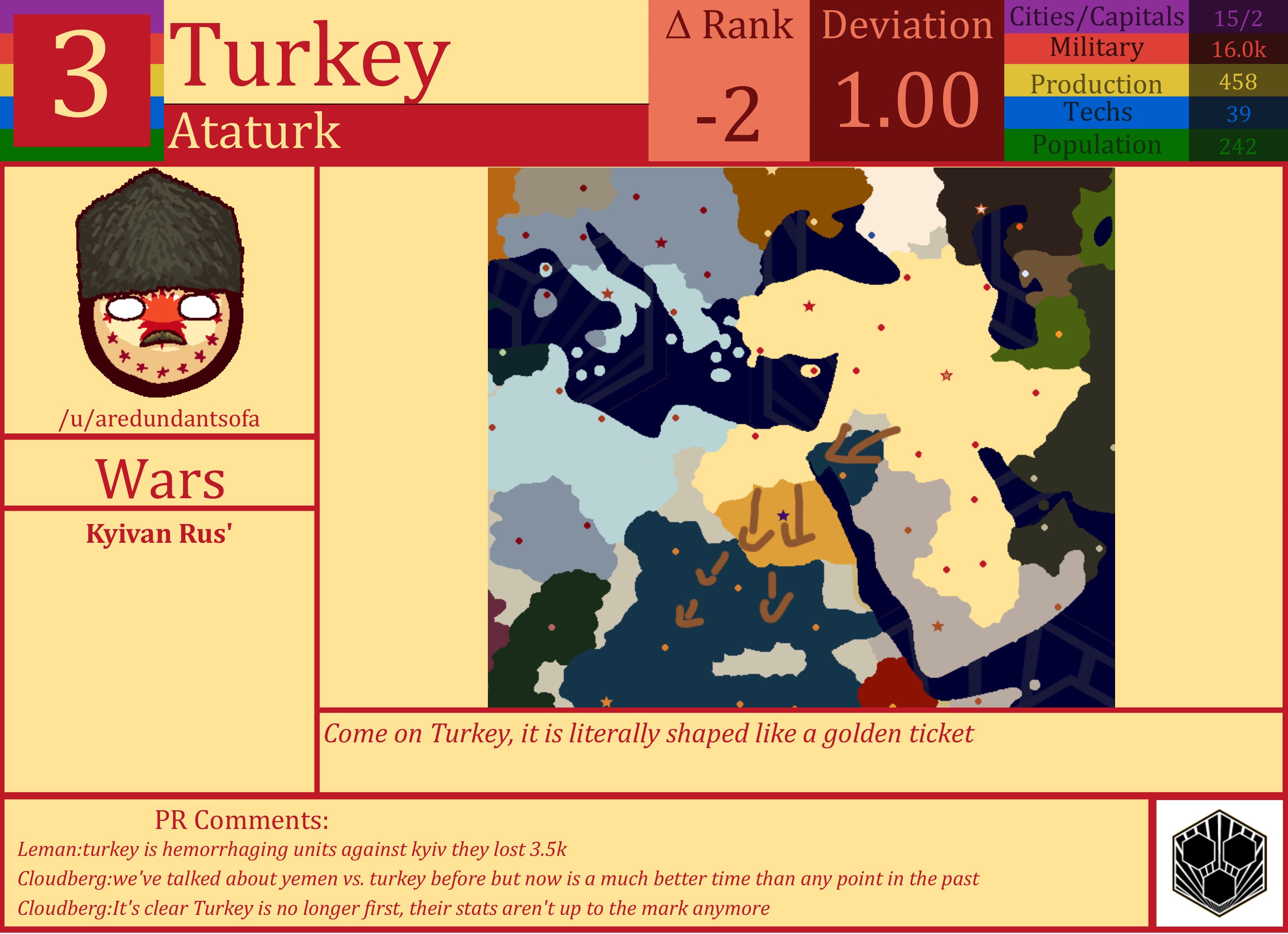 CBR In-Game Screenshot of Turkey