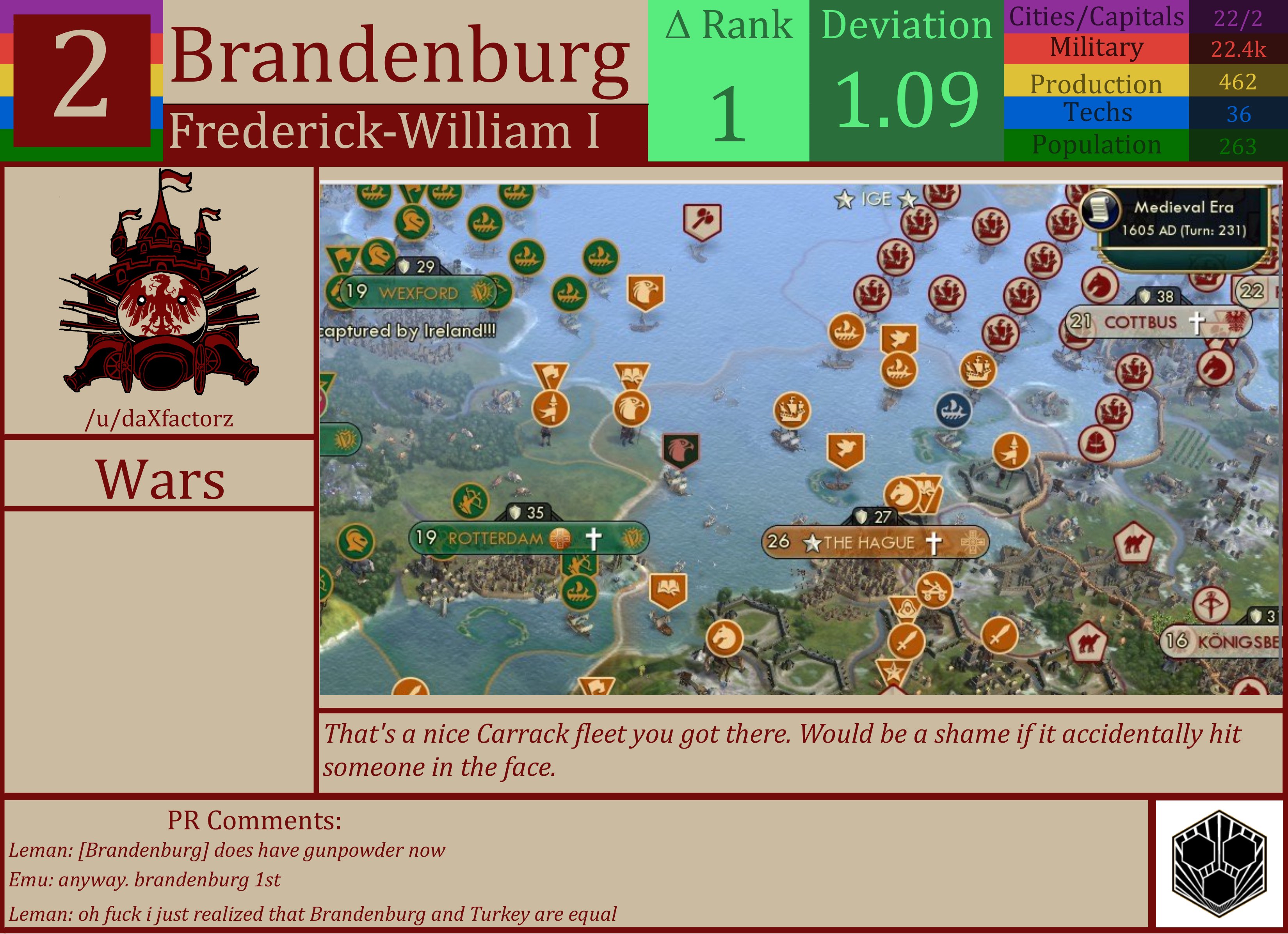 CBR In-Game Screenshot of Brandenburg