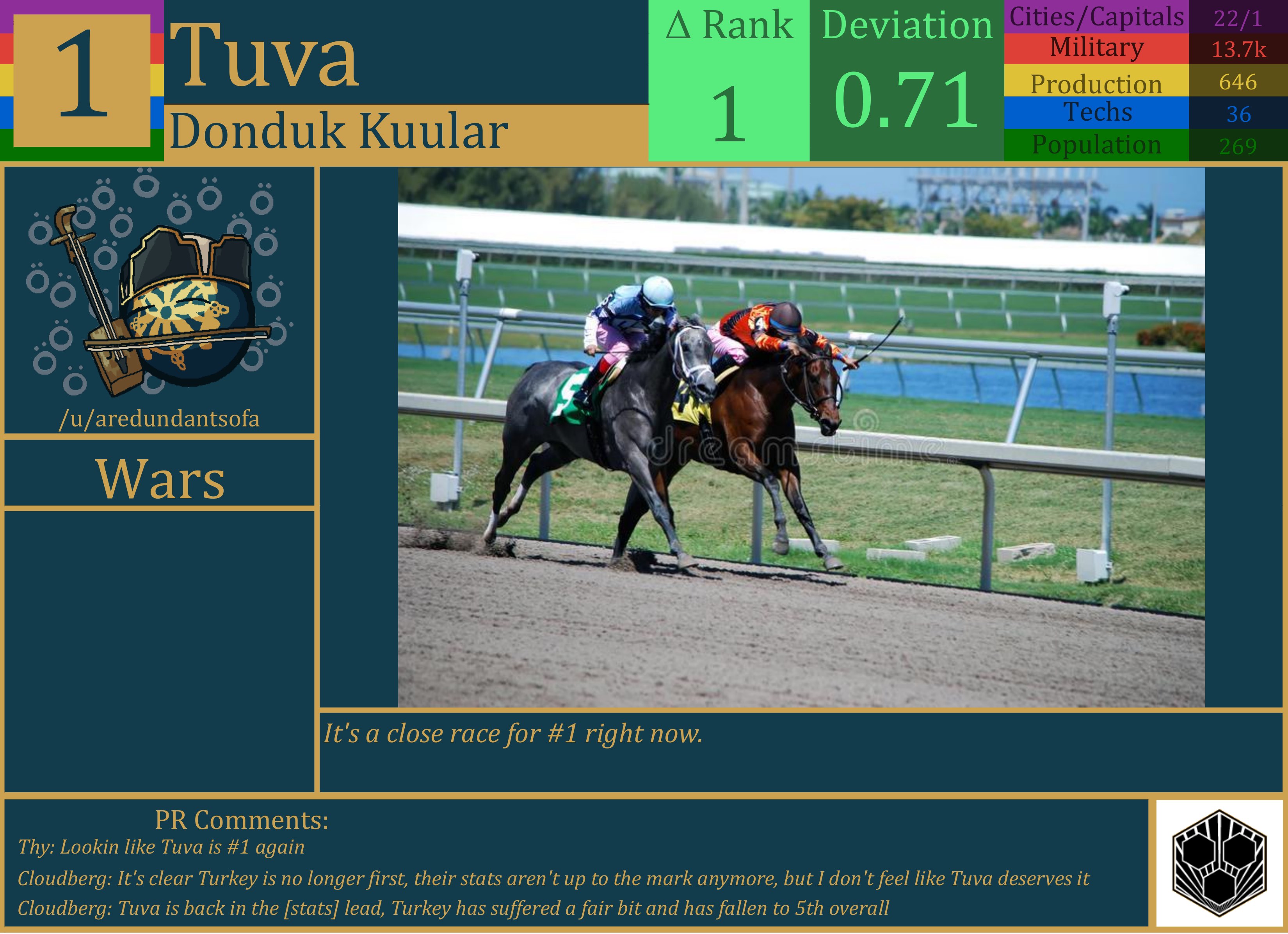 CBR In-Game Screenshot of Tuva