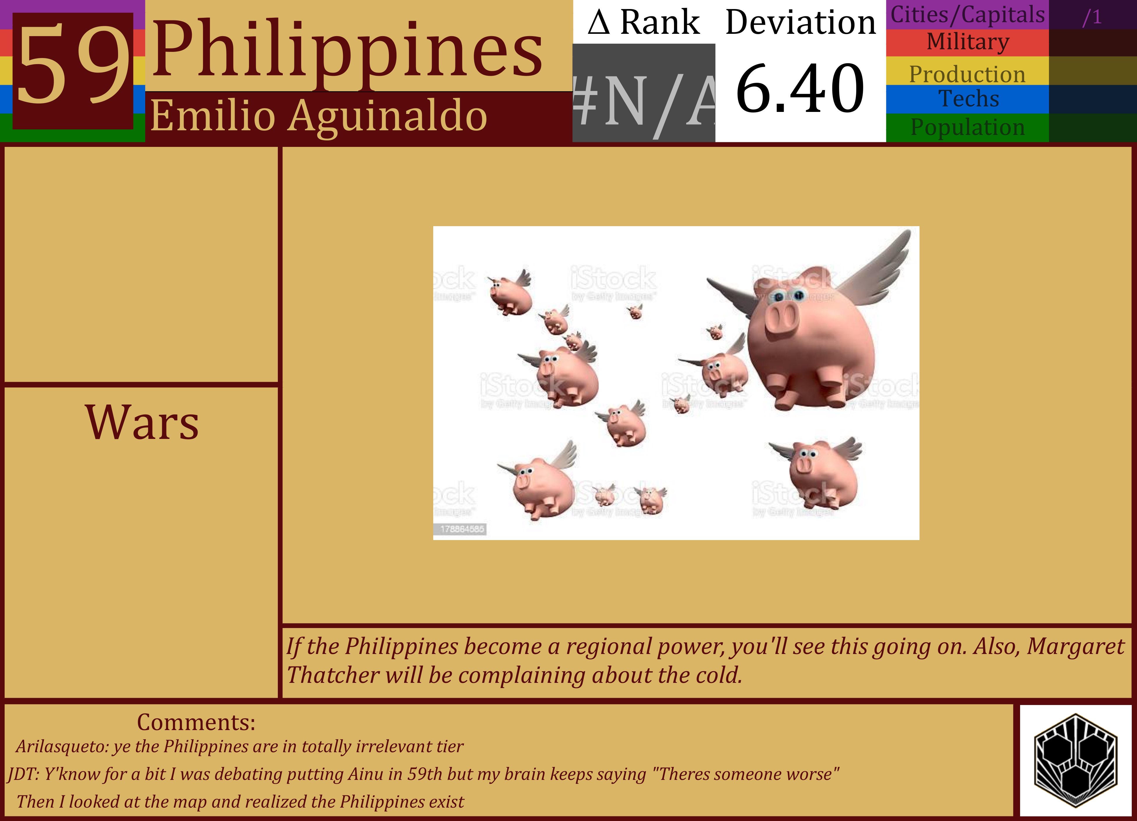 CBR In-Game Screenshot of Philippines